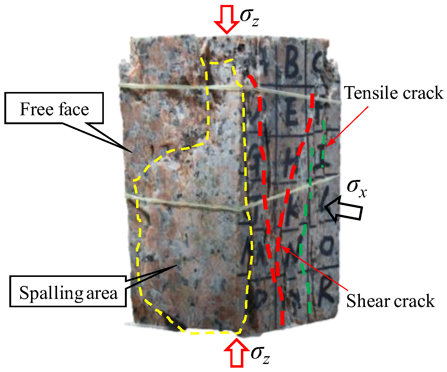 Applsci 13 07654 g016