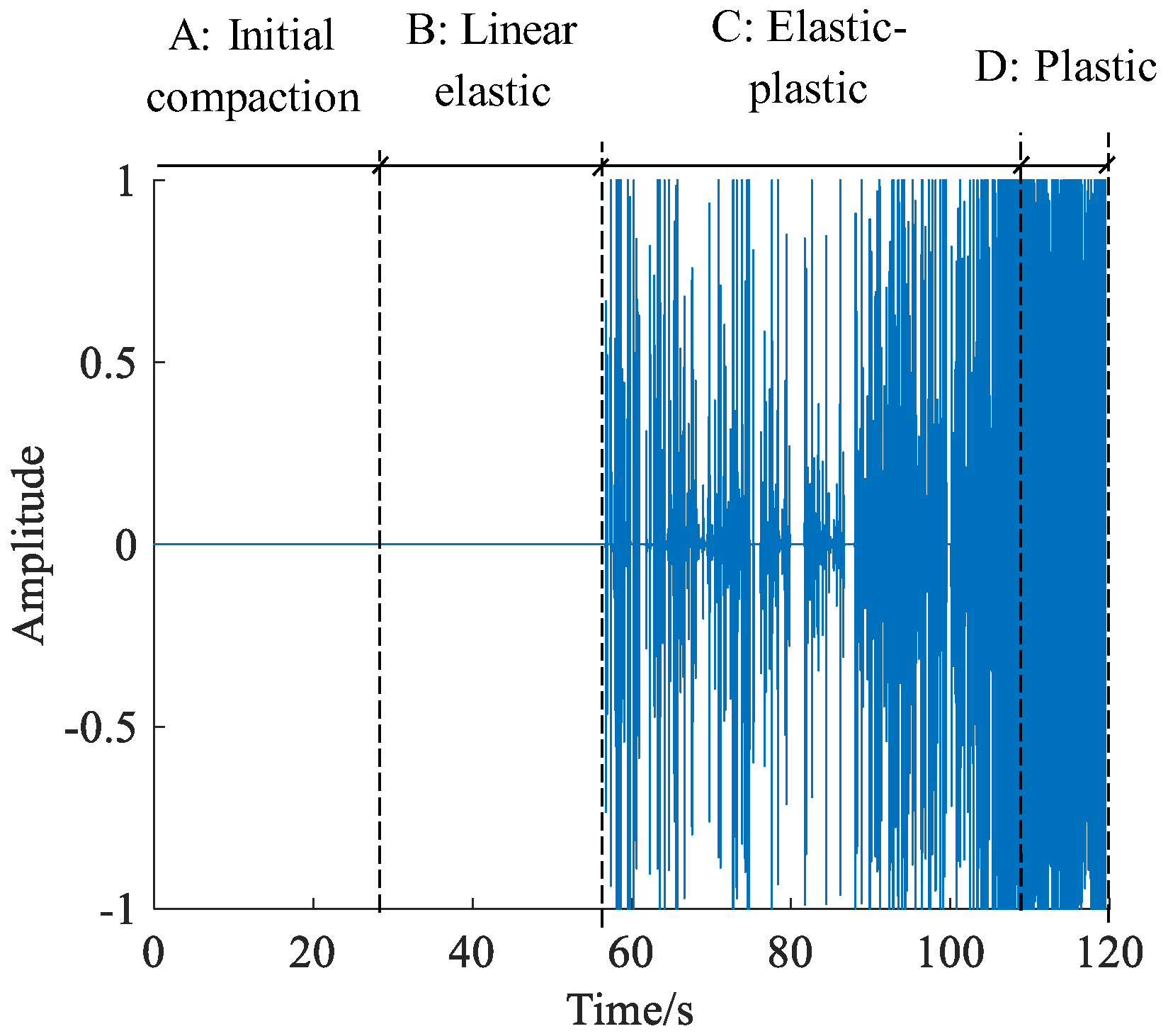 Applsci 13 07654 g018