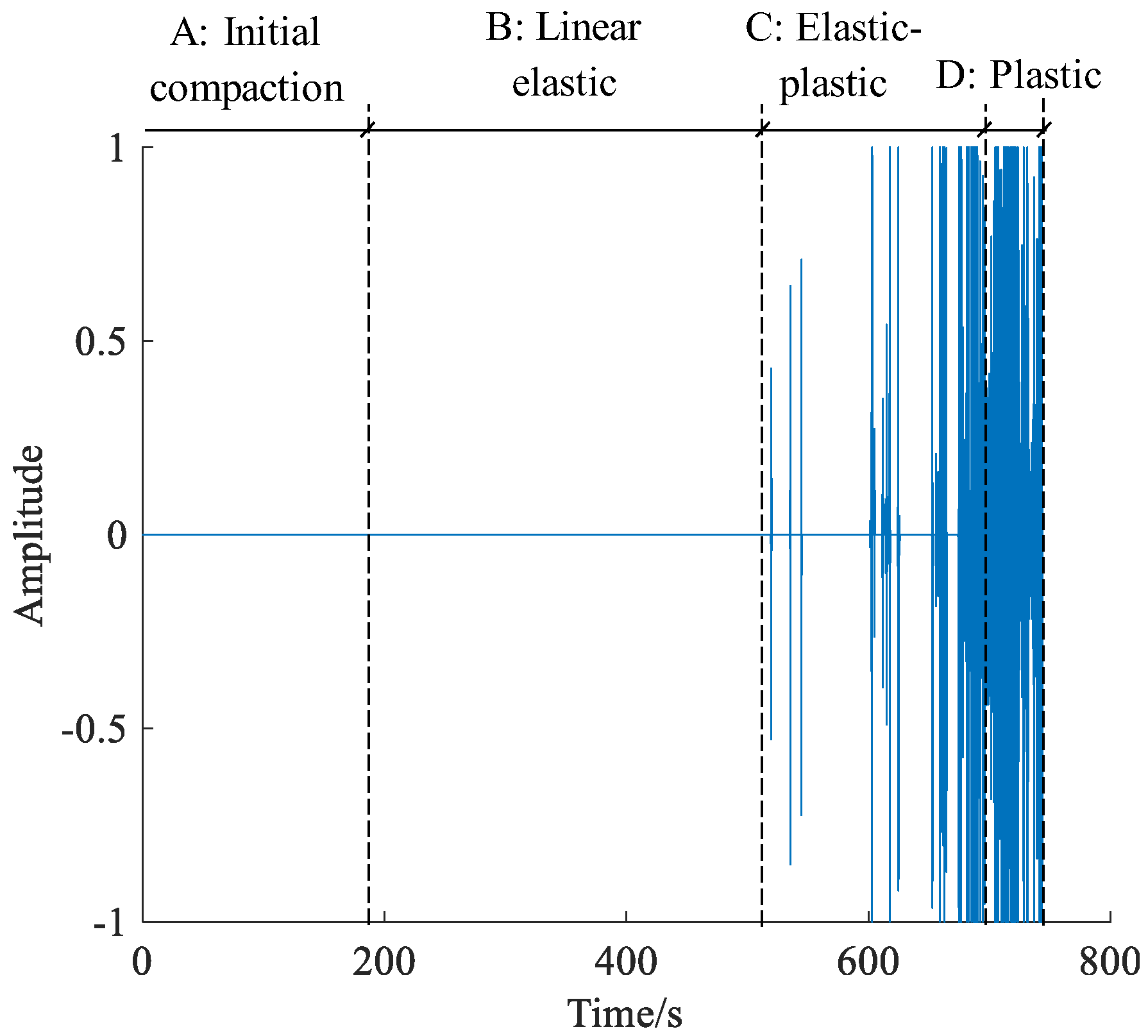 Applsci 13 07654 g024