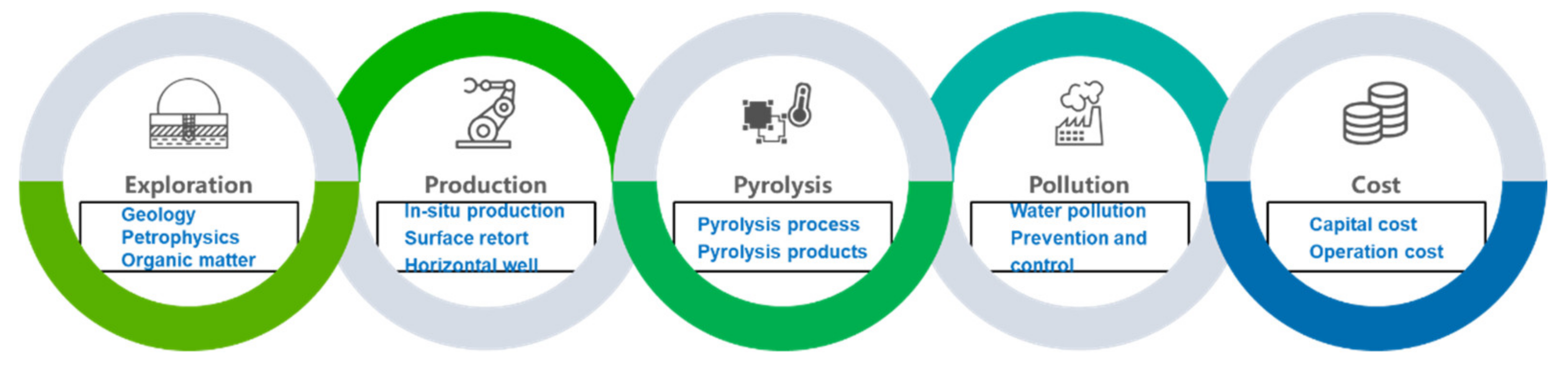 Applsci 13 07657 g001 Applsci 13 07657 g001