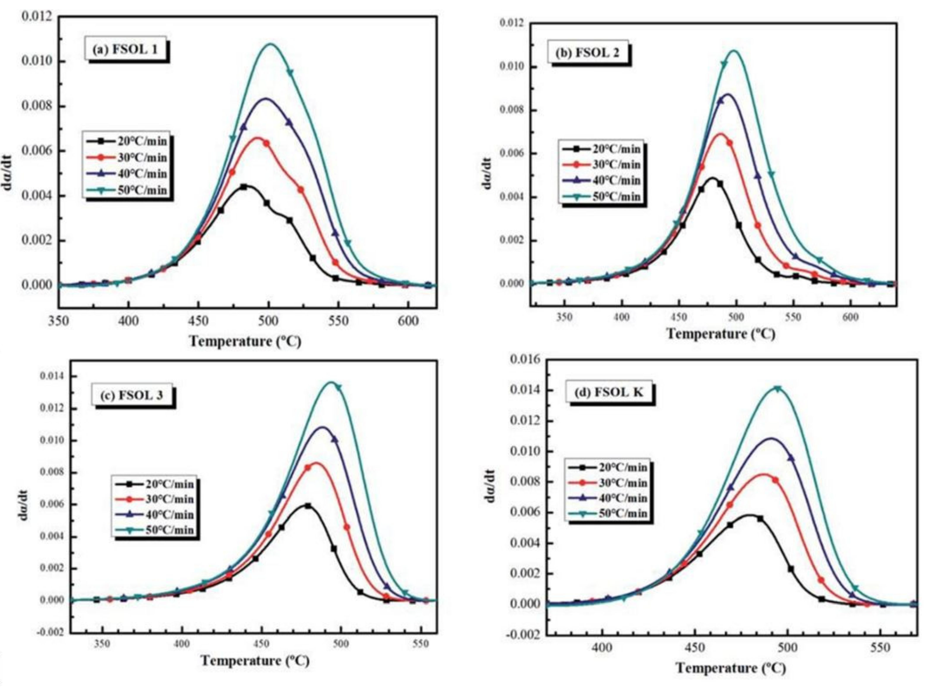 Applsci 13 07657 g002 Applsci 13 07657 g002