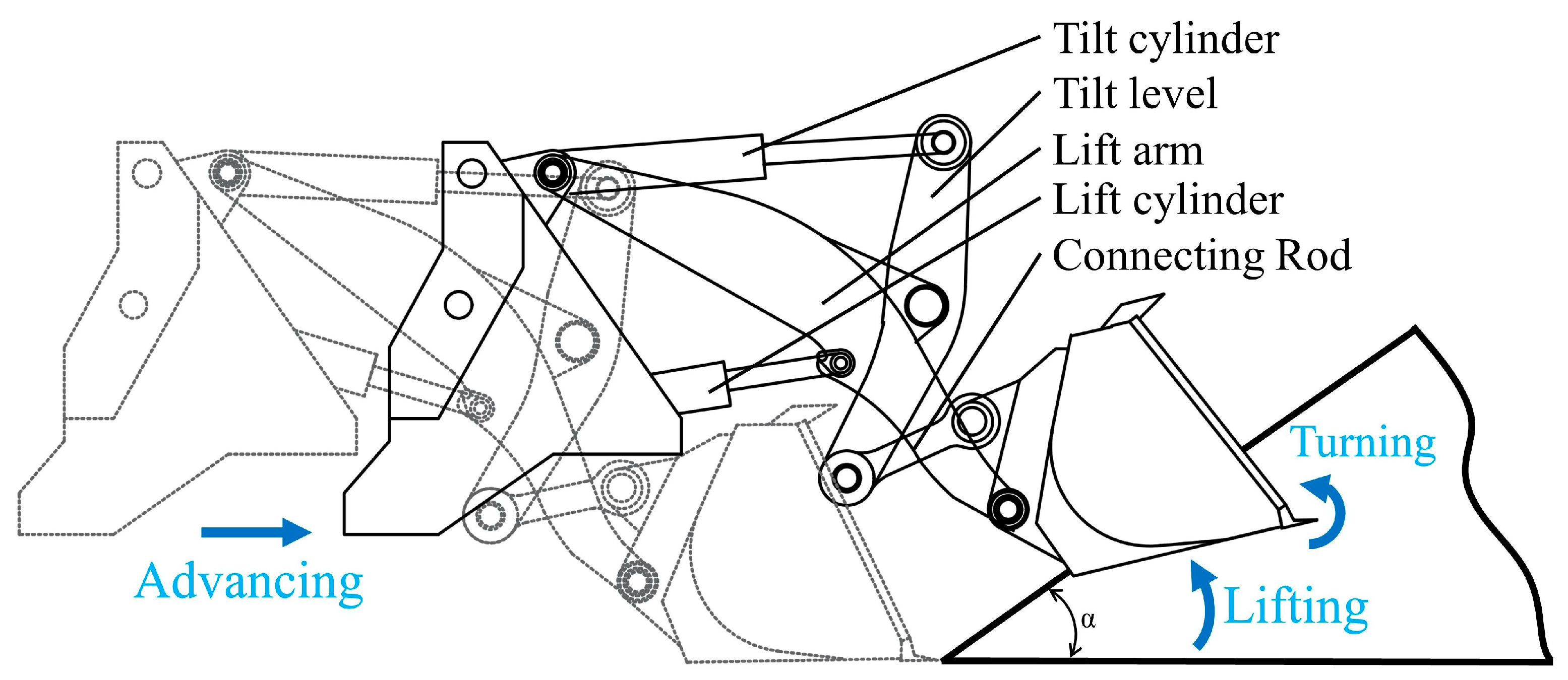 Applsci 13 07659 g002 Applsci 13 07659 g002