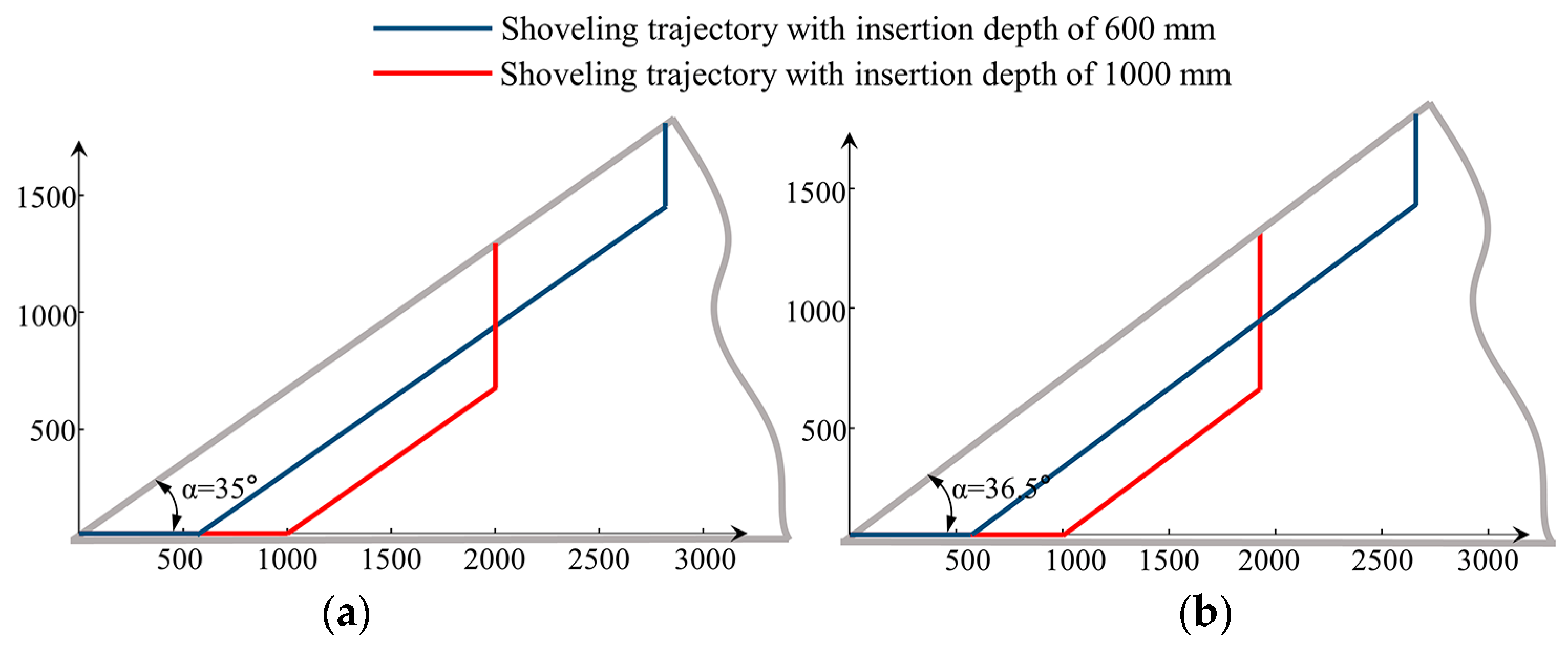 Applsci 13 07659 g004 Applsci 13 07659 g004