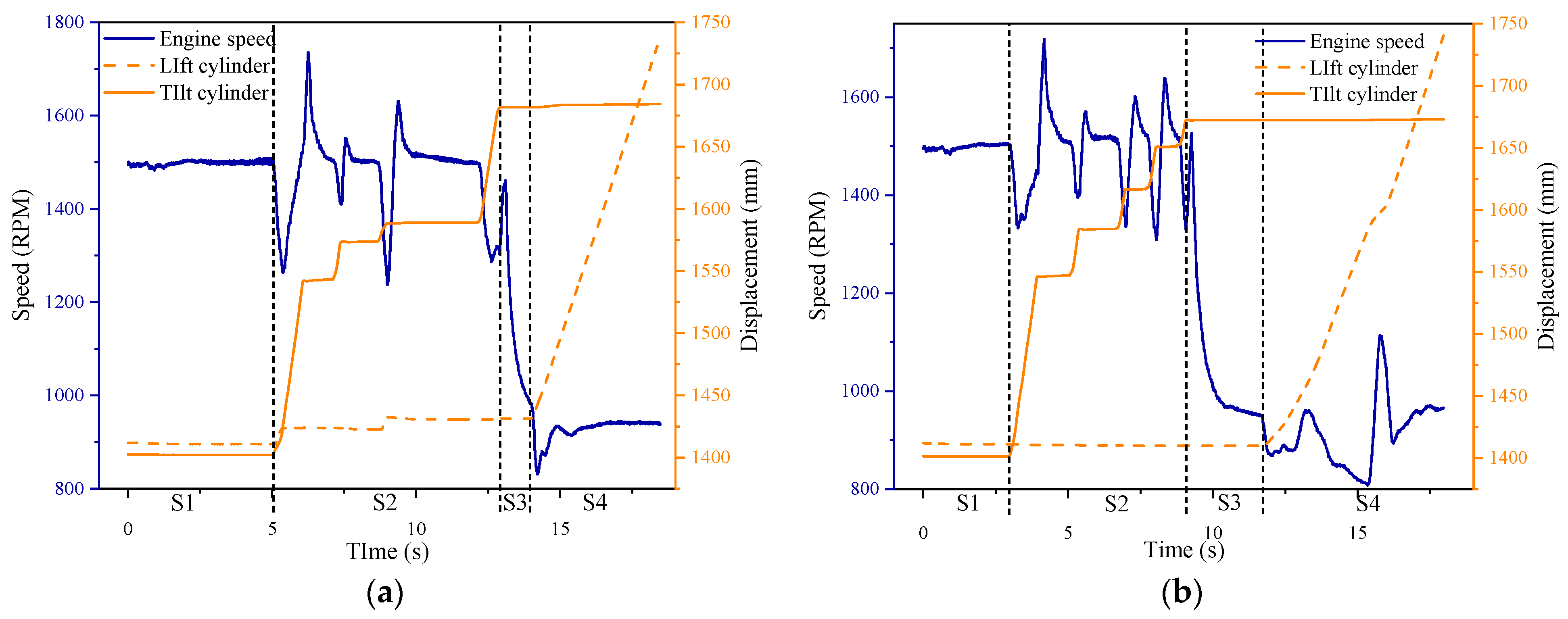 Applsci 13 07659 g007 Applsci 13 07659 g007