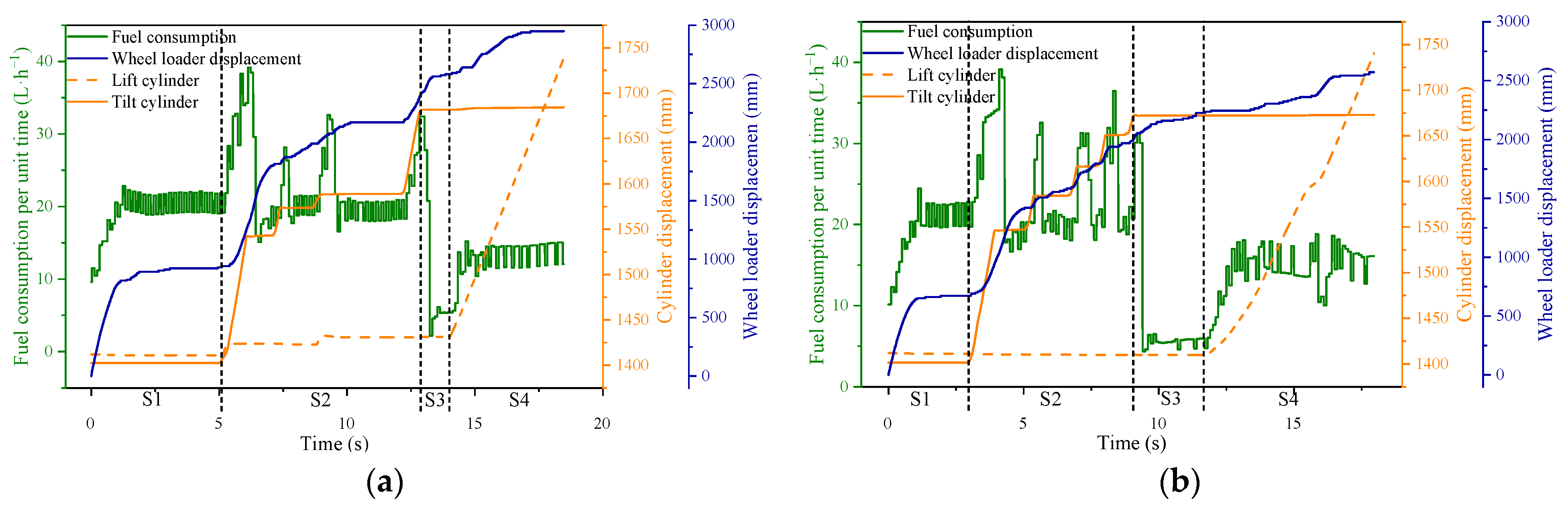 Applsci 13 07659 g008 Applsci 13 07659 g008