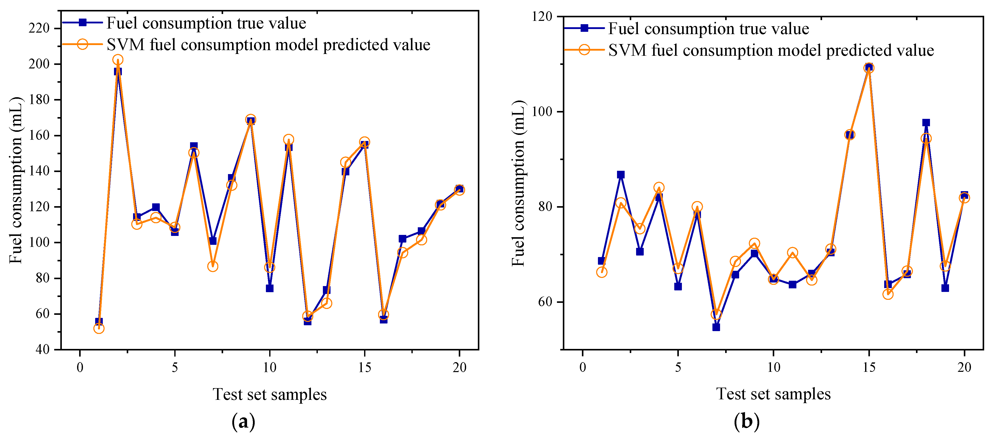 Applsci 13 07659 g009 Applsci 13 07659 g009