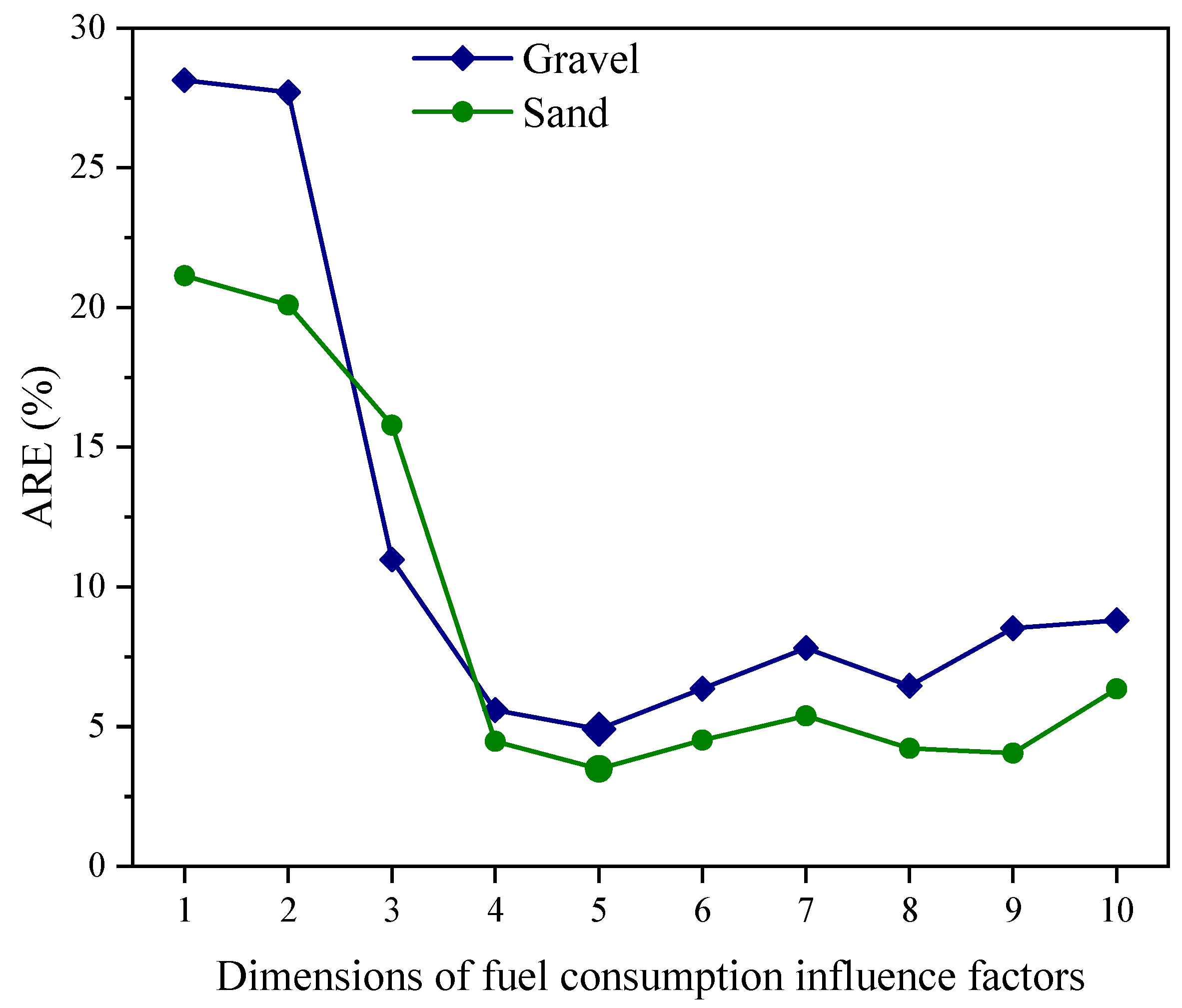 Applsci 13 07659 g010 Applsci 13 07659 g010