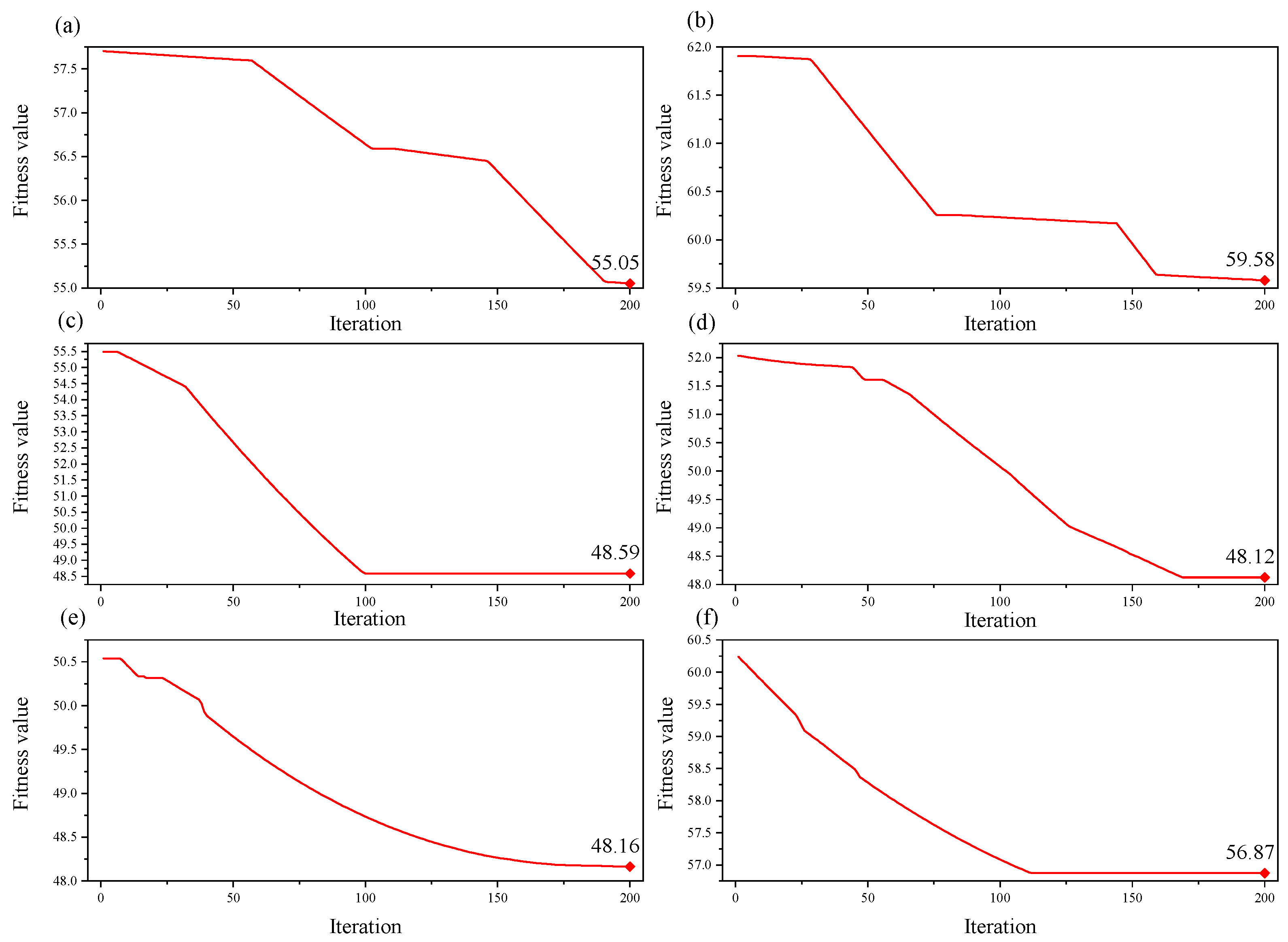 Applsci 13 07659 g011 Applsci 13 07659 g011