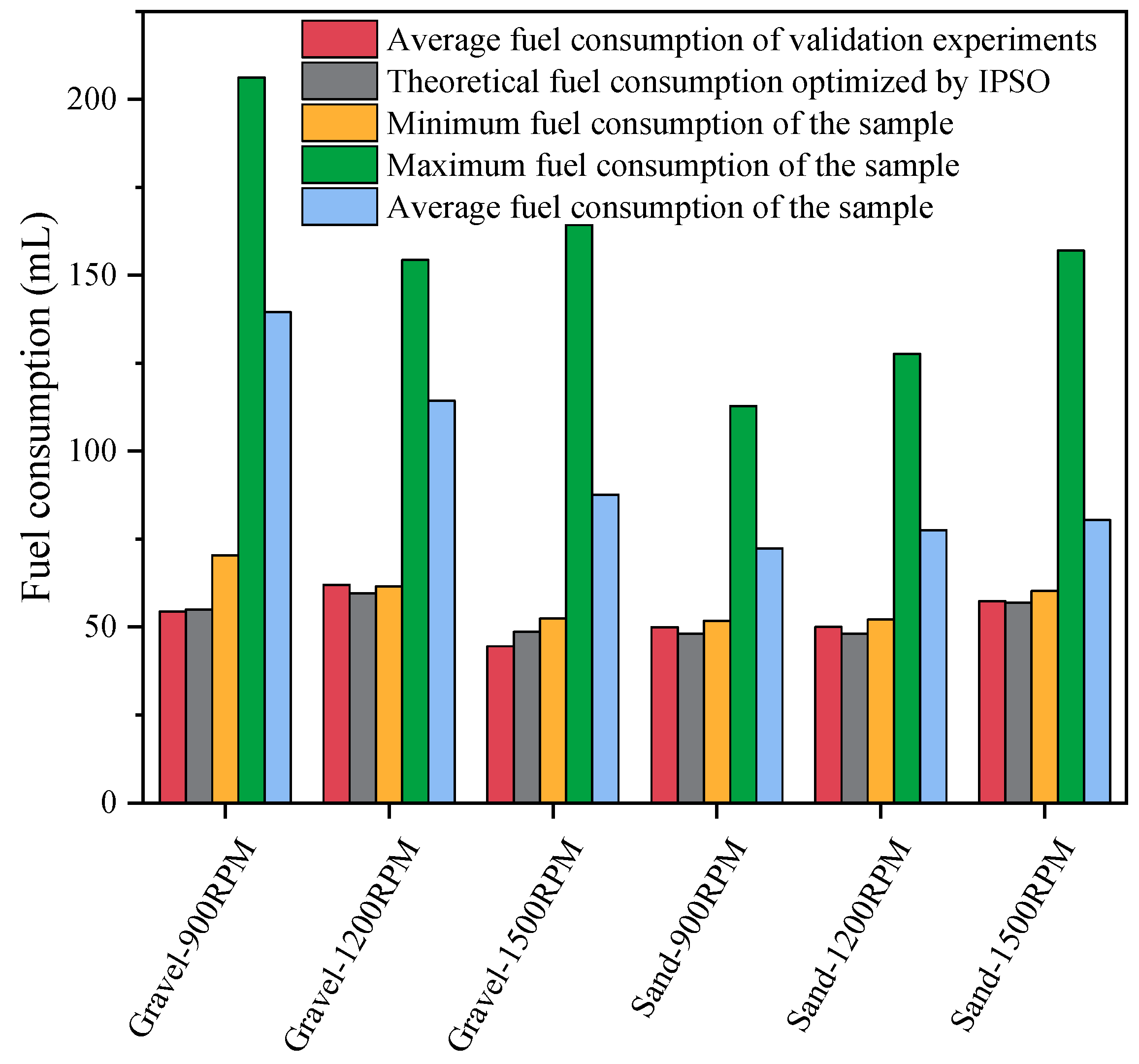 Applsci 13 07659 g013 Applsci 13 07659 g013