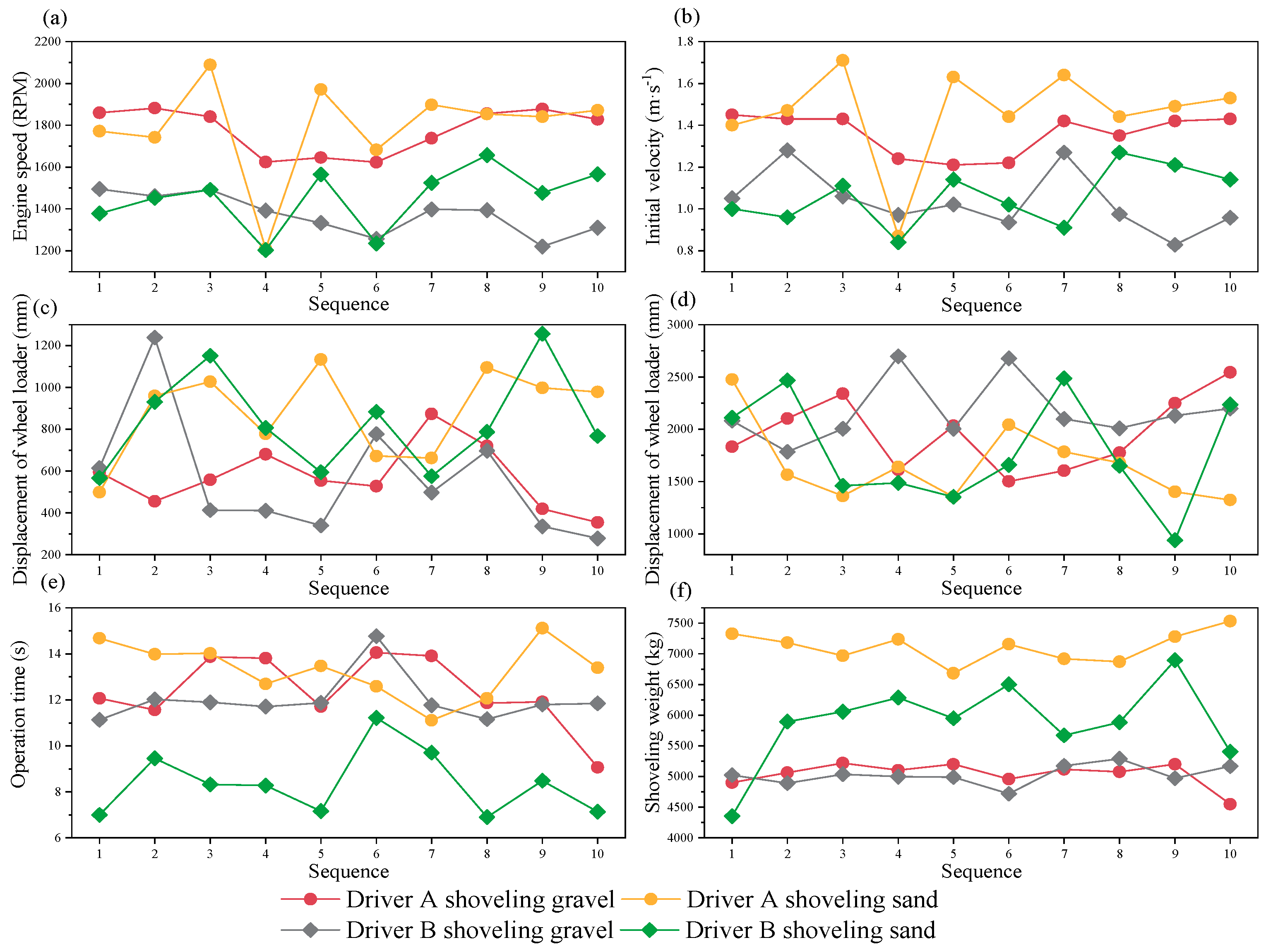 Applsci 13 07659 g014 Applsci 13 07659 g014