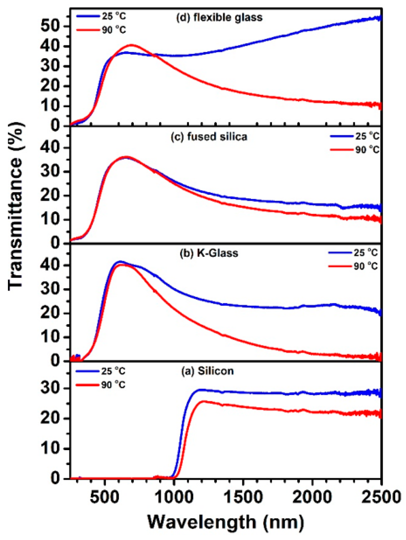 Applsci 13 07662 g005 Applsci 13 07662 g005