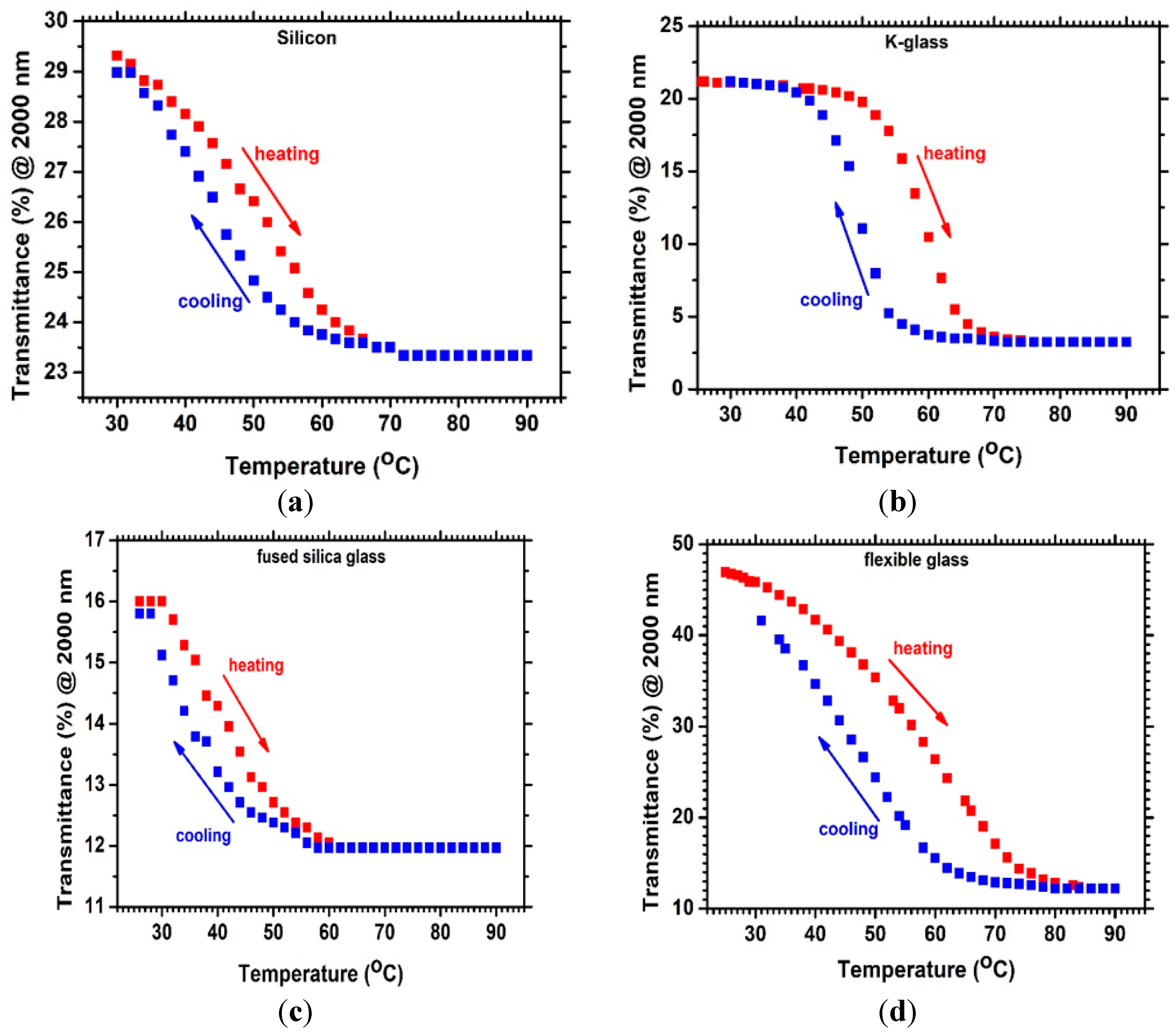 Applsci 13 07662 g006 Applsci 13 07662 g006