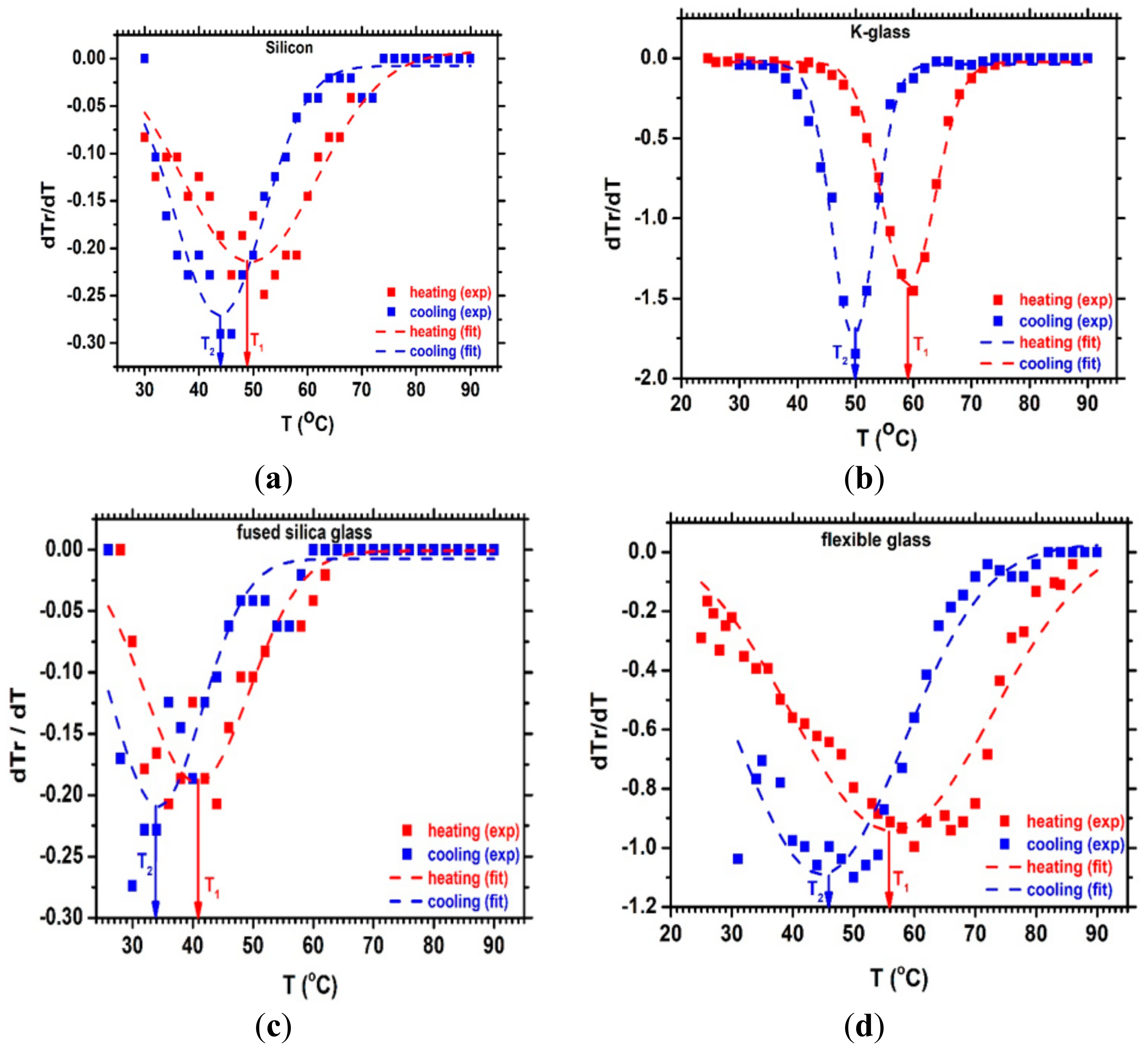 Applsci 13 07662 g007 Applsci 13 07662 g007