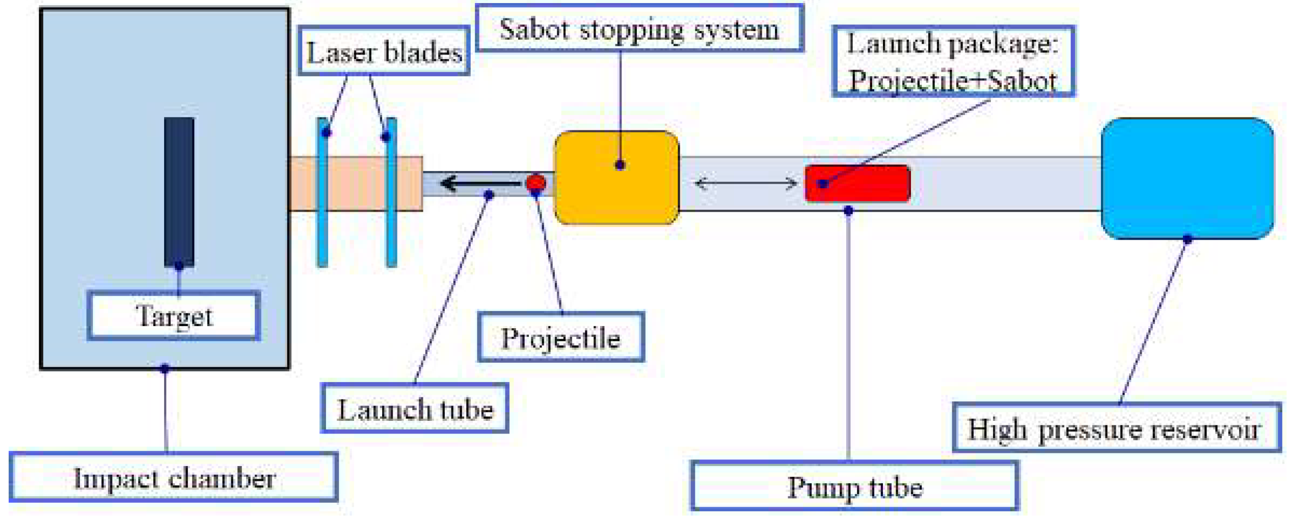 Applsci 13 07664 g001 Applsci 13 07664 g001