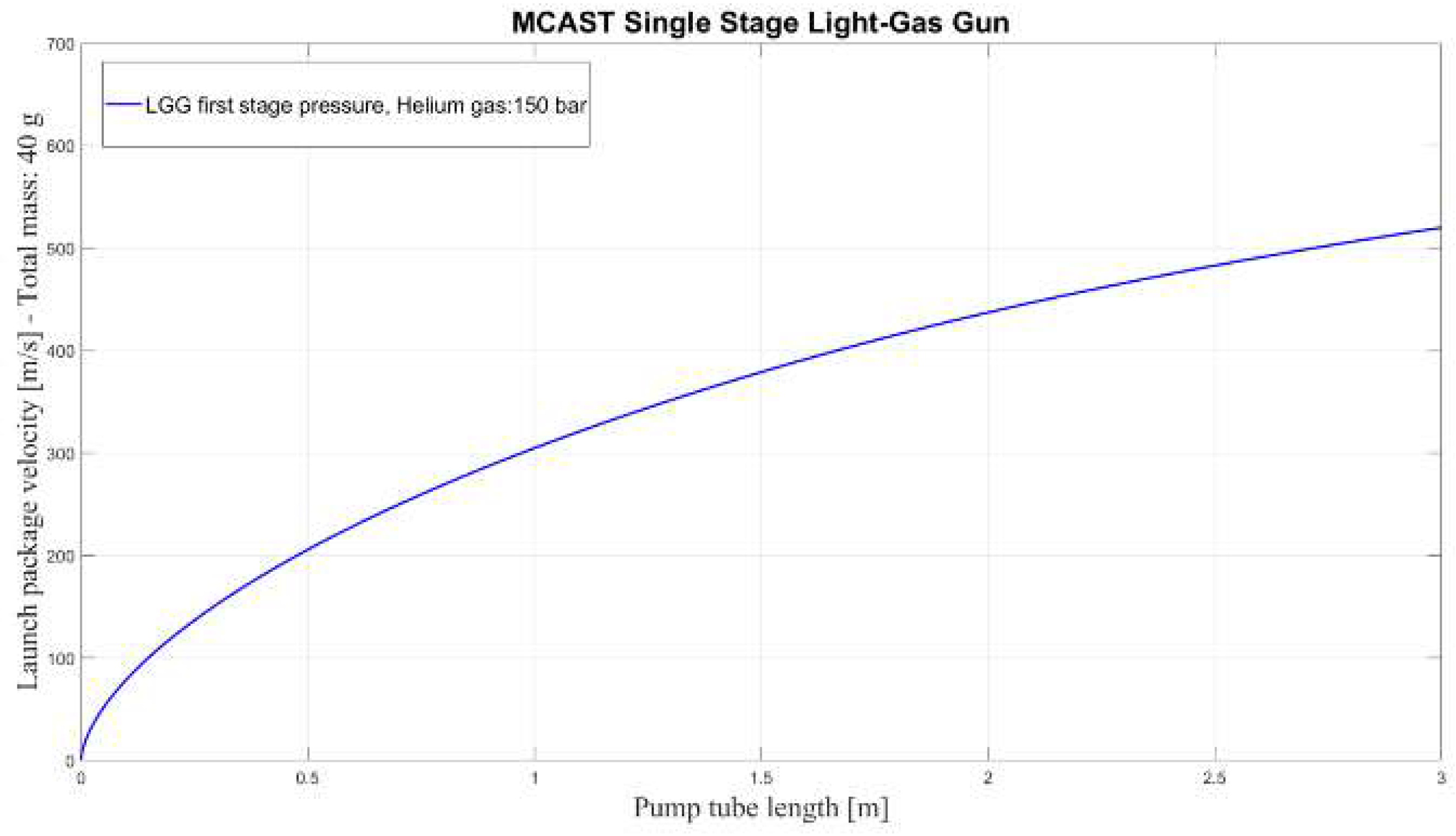 Applsci 13 07664 g002 Applsci 13 07664 g002
