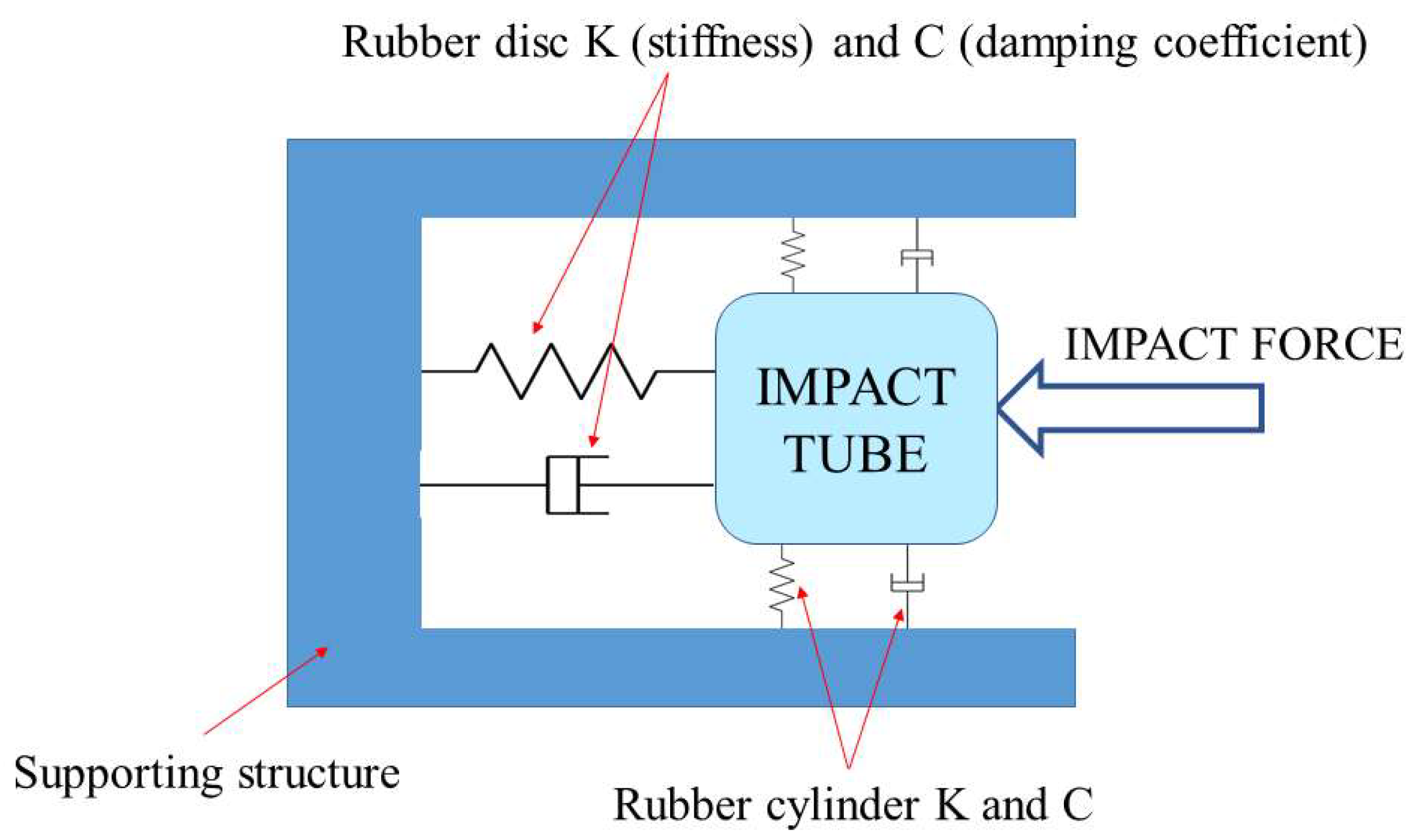 Applsci 13 07664 g003 Applsci 13 07664 g003