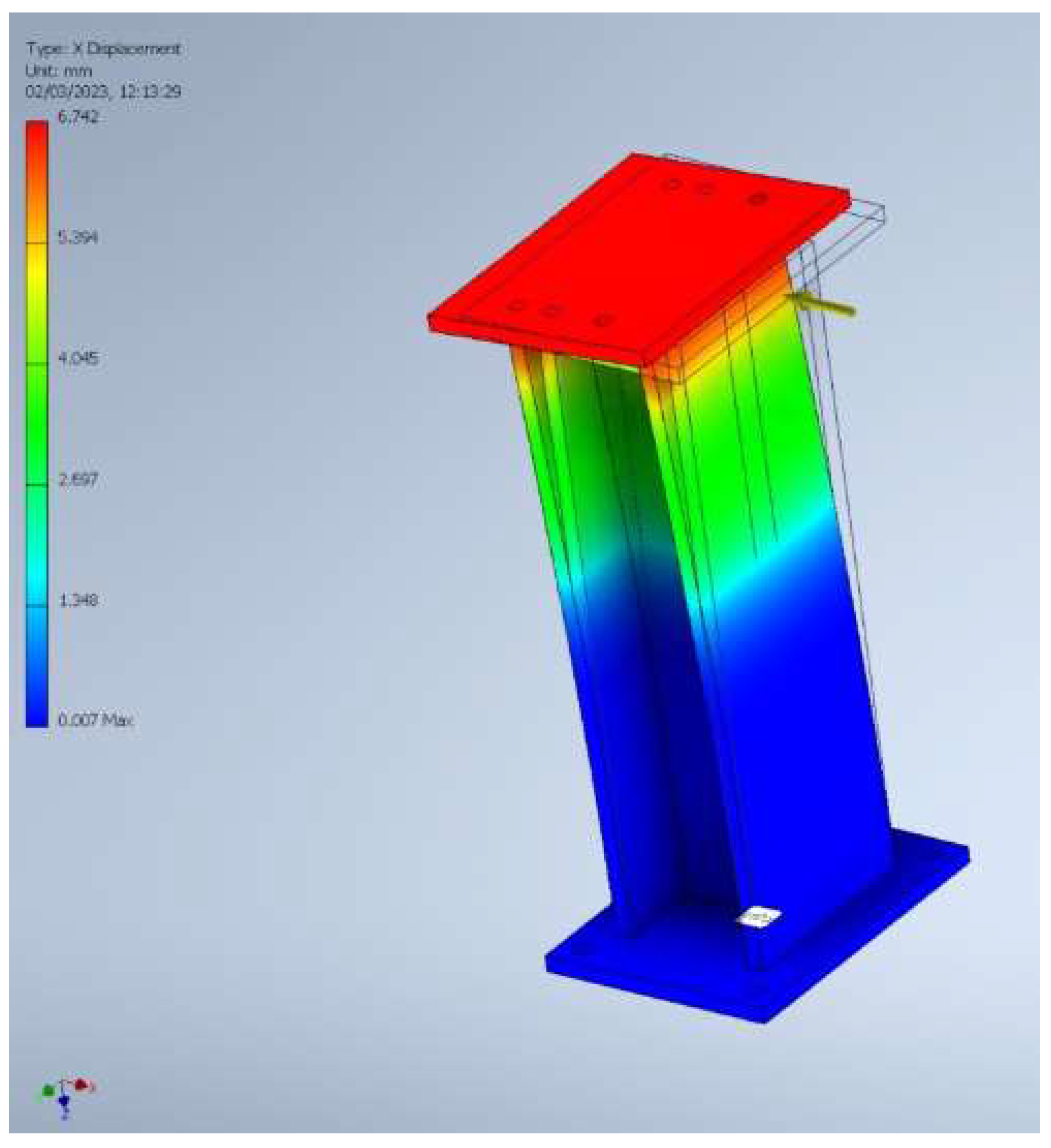 Applsci 13 07664 g008 Applsci 13 07664 g008