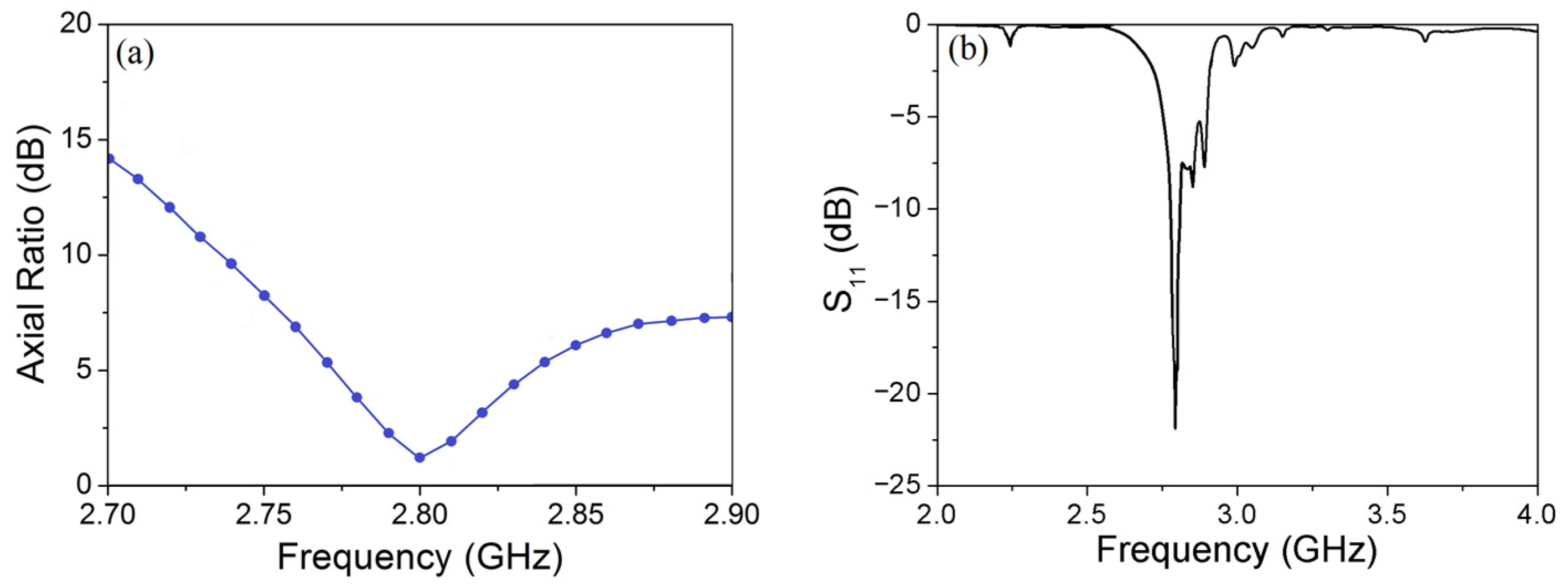 Applsci 13 07665 g006