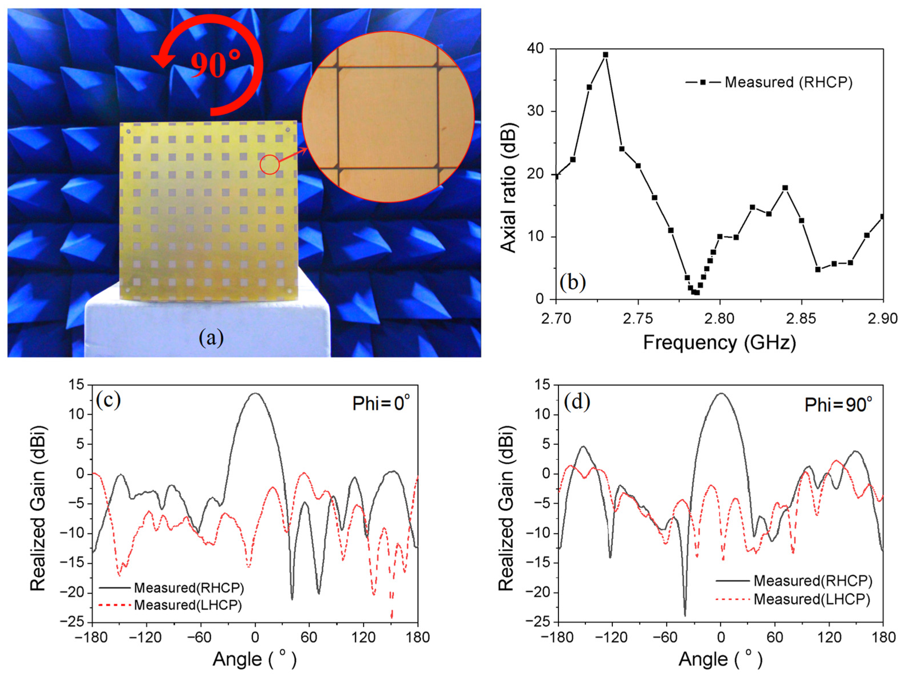 Applsci 13 07665 g010
