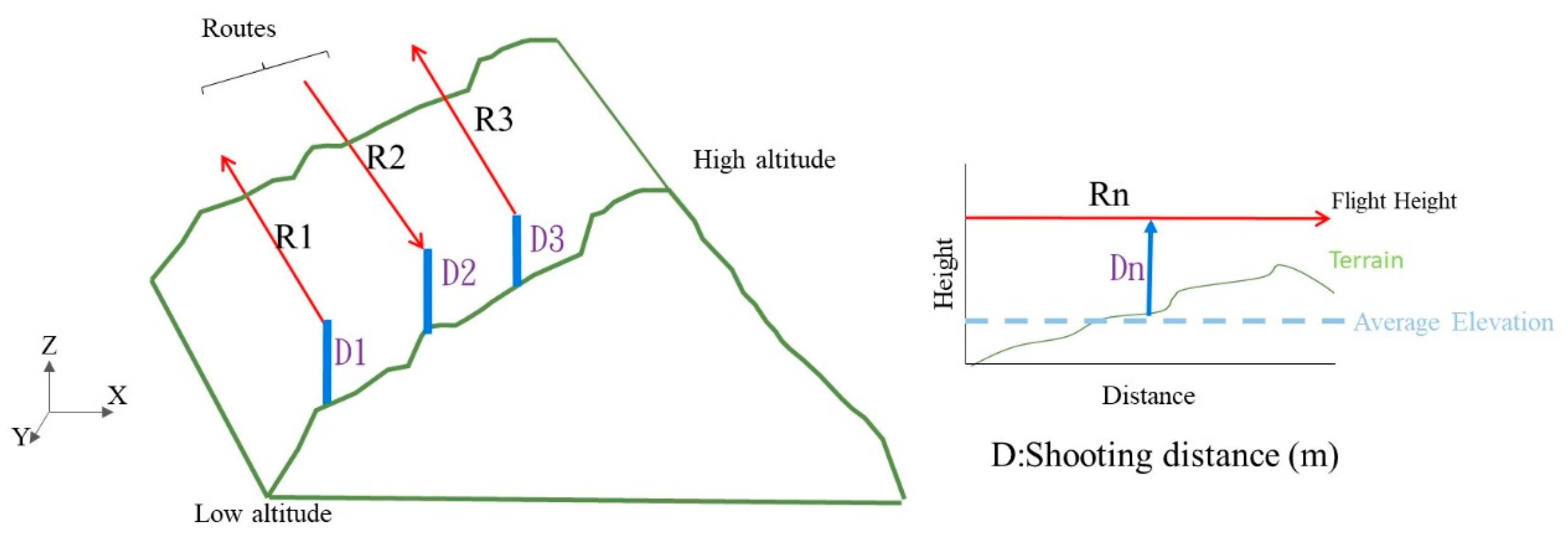 Applsci 13 07666 g001 Applsci 13 07666 g001