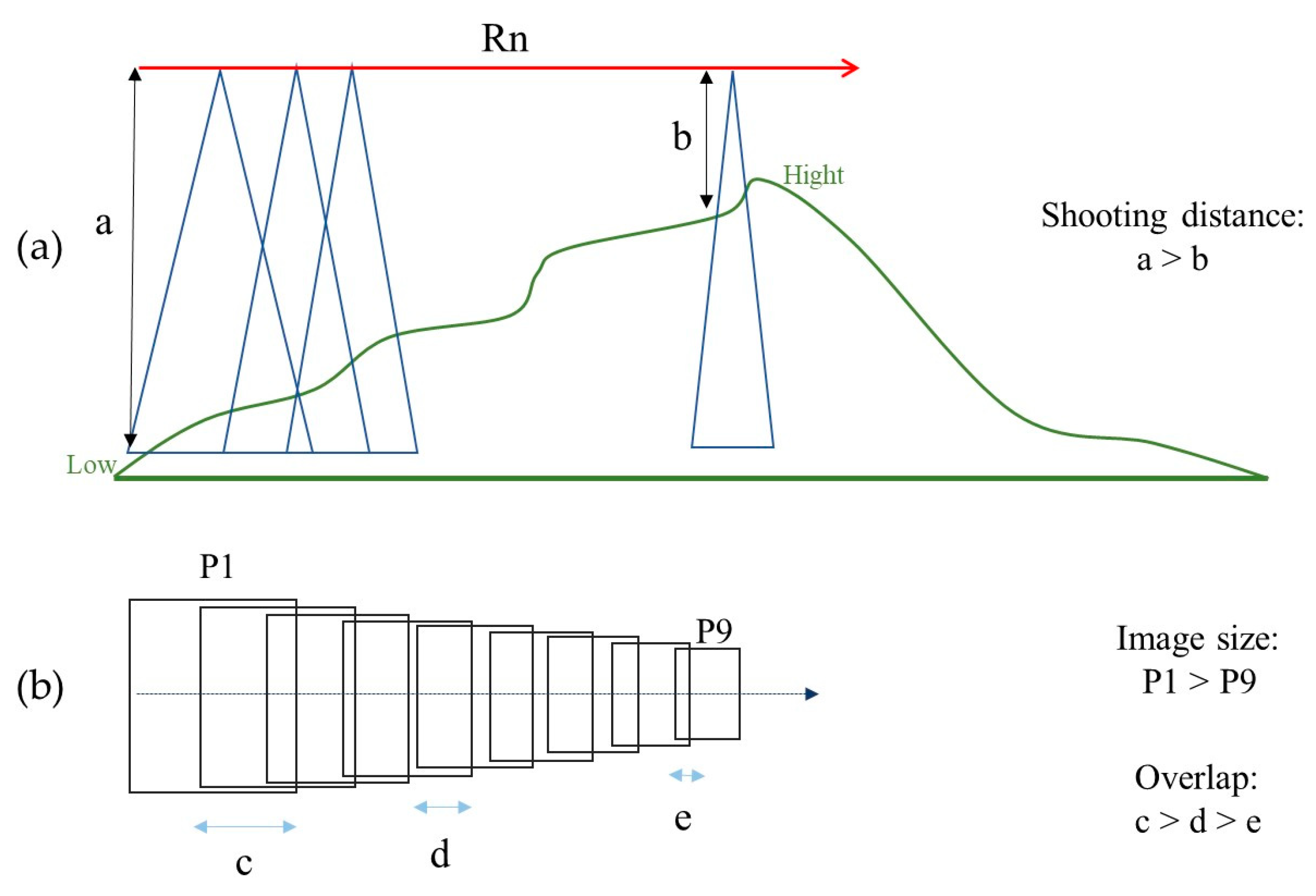 Applsci 13 07666 g002 Applsci 13 07666 g002