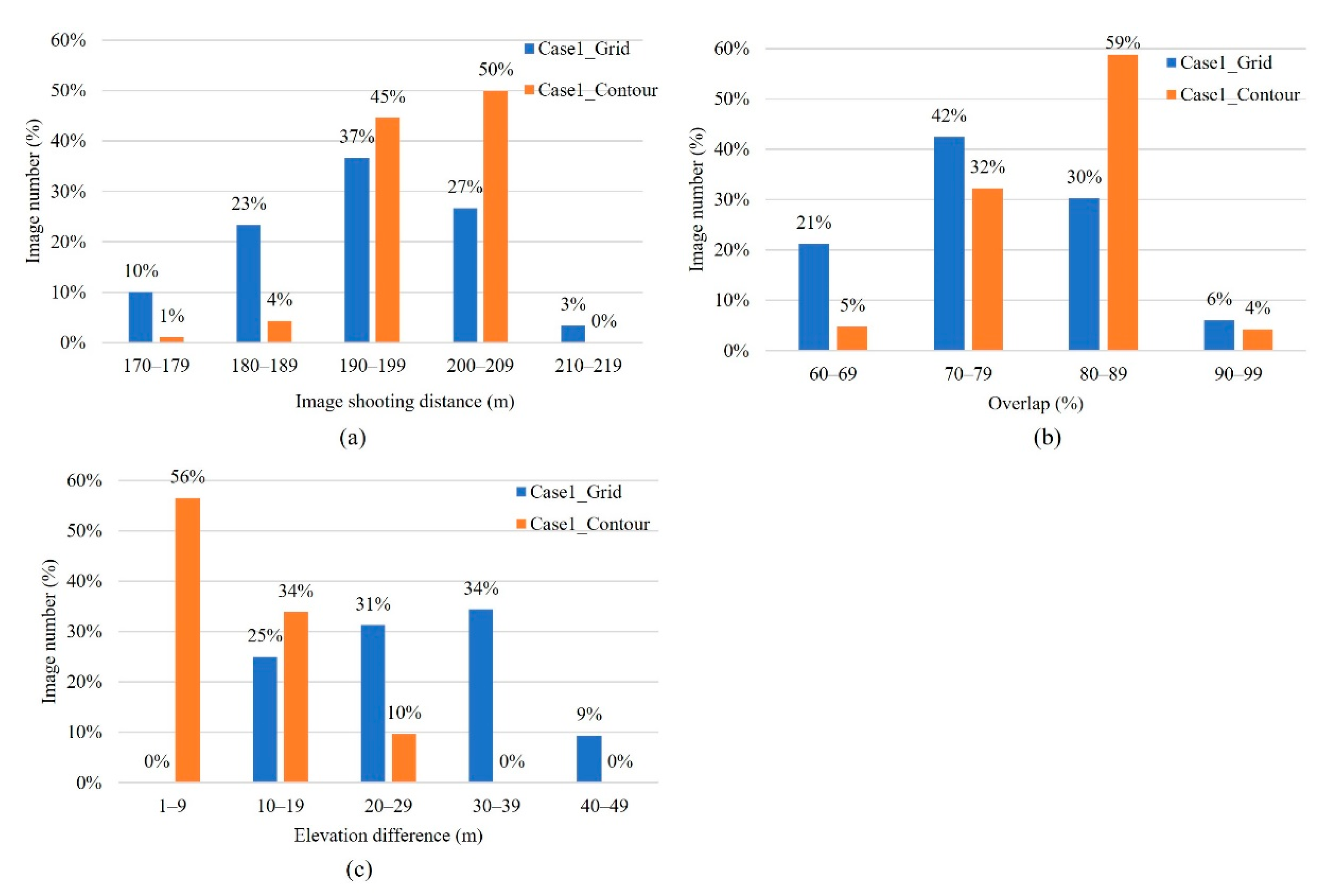 Applsci 13 07666 g005 Applsci 13 07666 g005