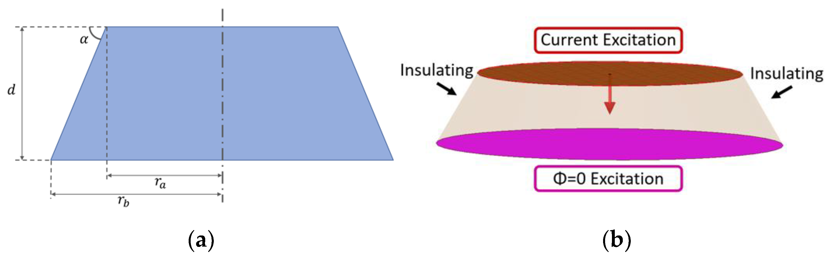 Applsci 13 07669 g001