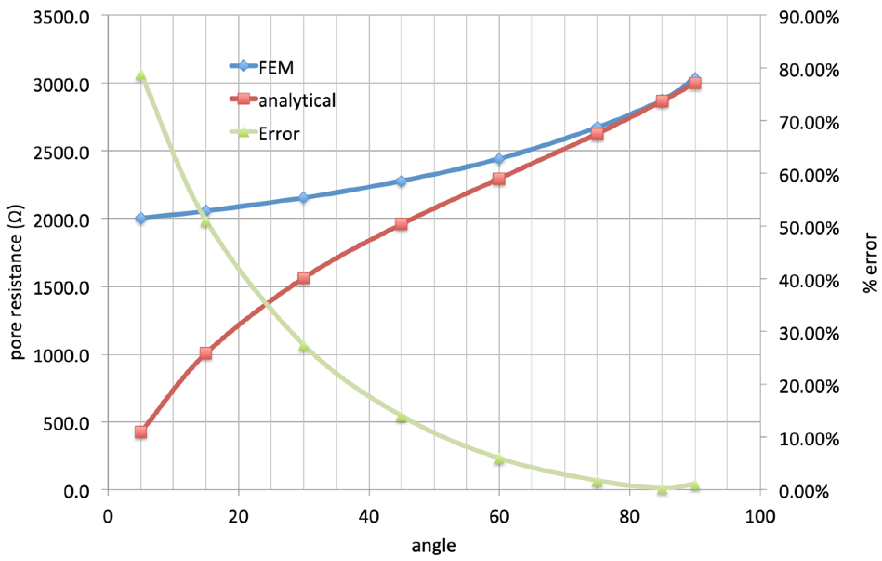 Applsci 13 07669 g004