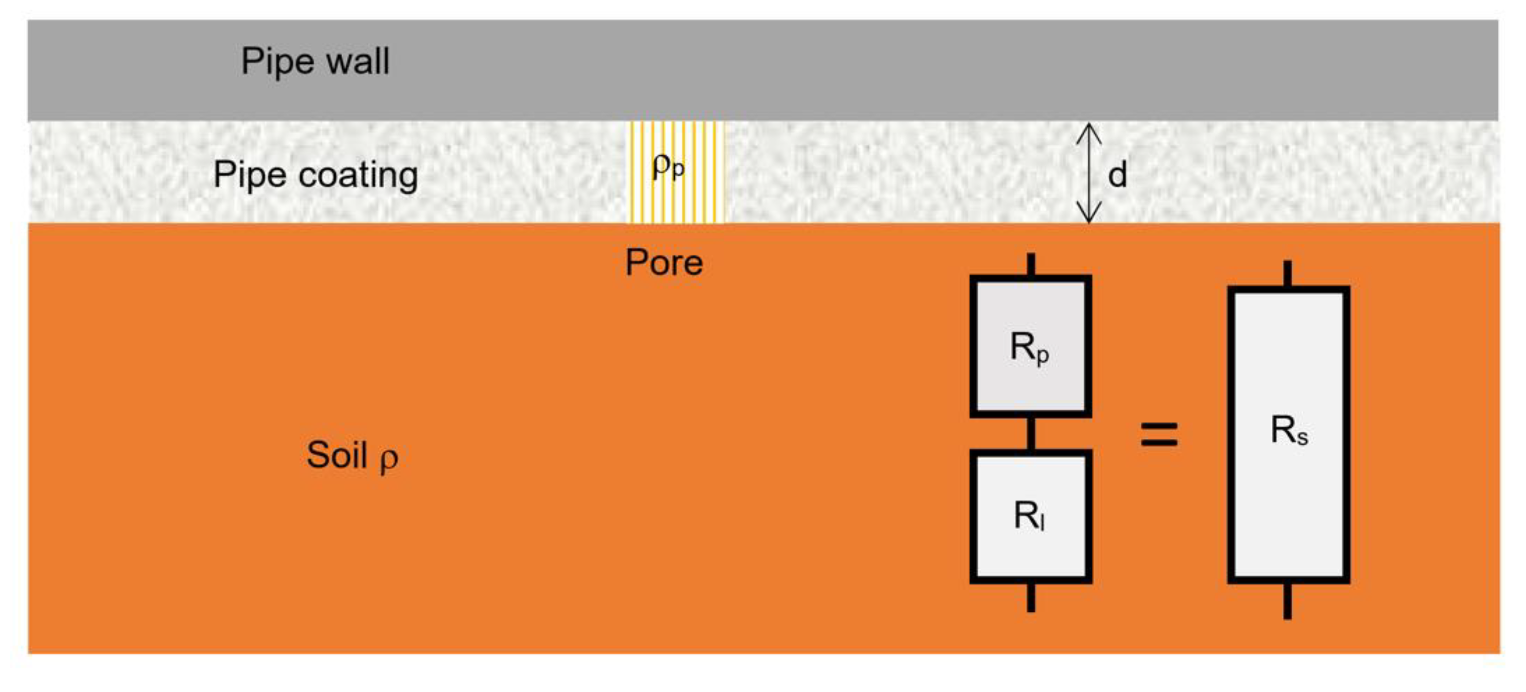 Applsci 13 07669 g008