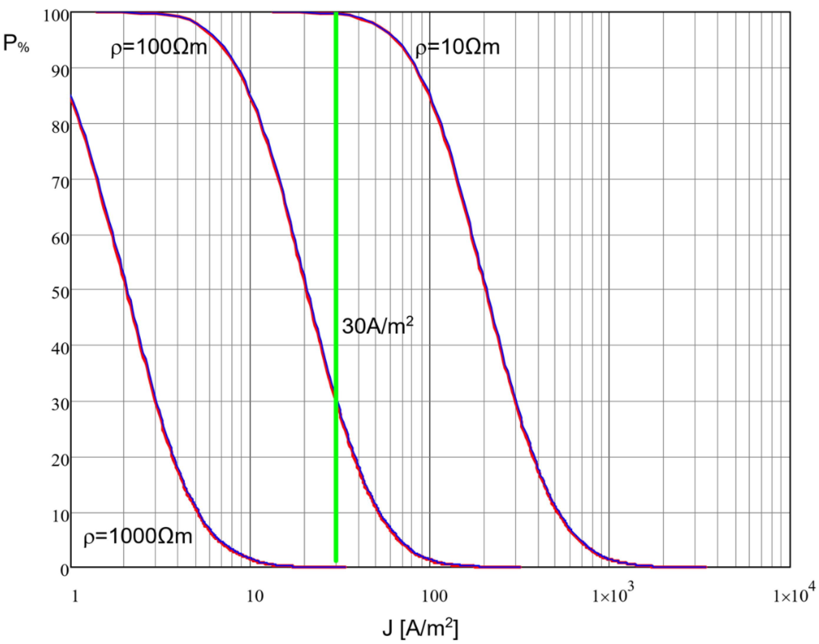 Applsci 13 07669 g0a2