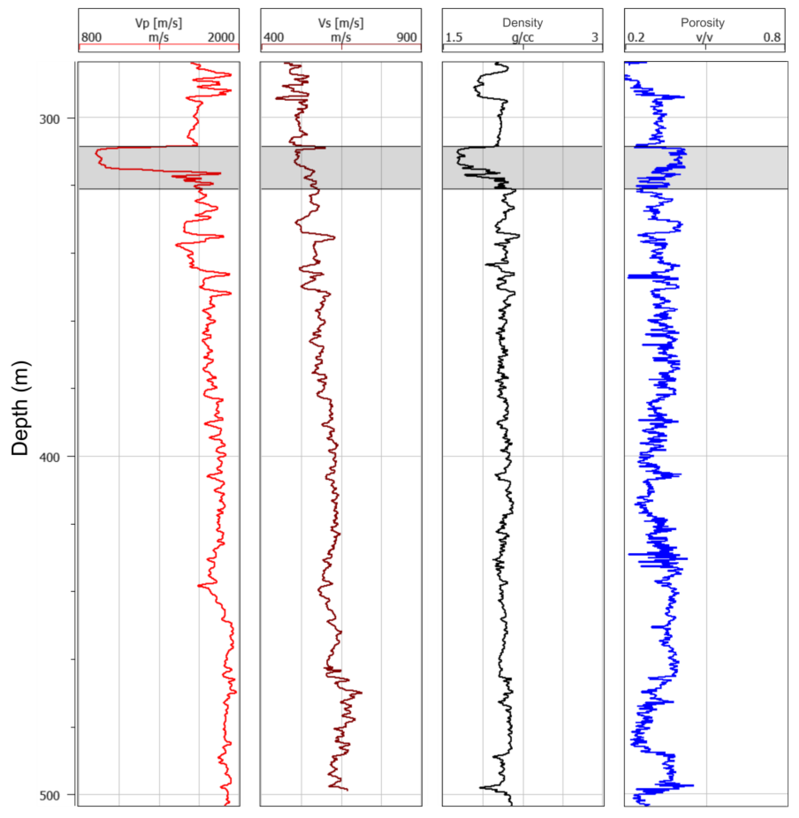 Applsci 13 07671 g003 Applsci 13 07671 g003