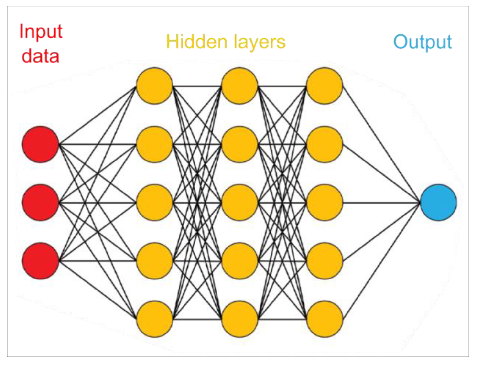 Applsci 13 07671 g007 Applsci 13 07671 g007