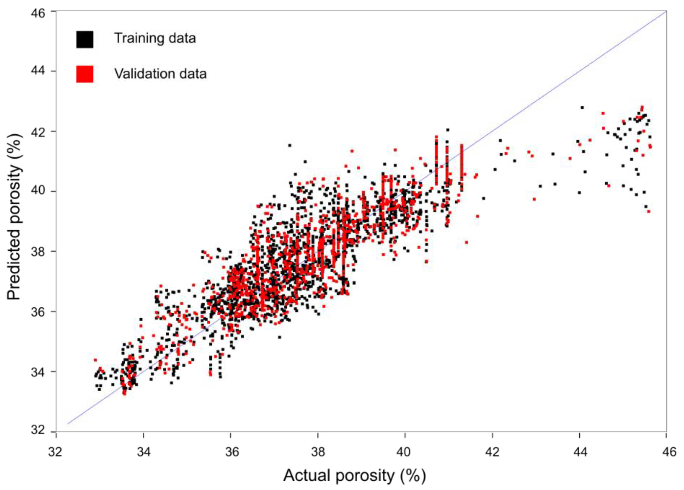 Applsci 13 07671 g008 Applsci 13 07671 g008