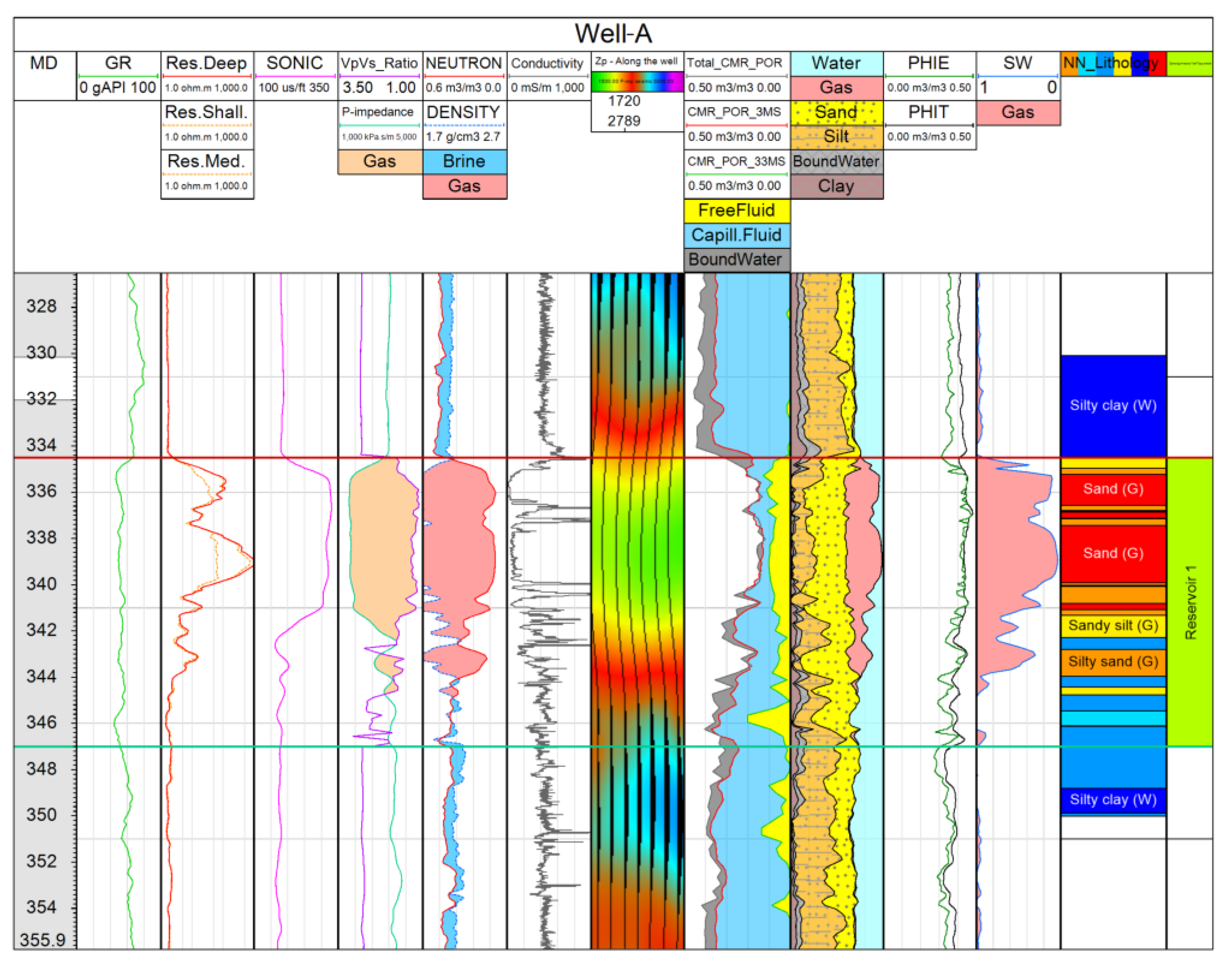 Applsci 13 07671 g013 Applsci 13 07671 g013