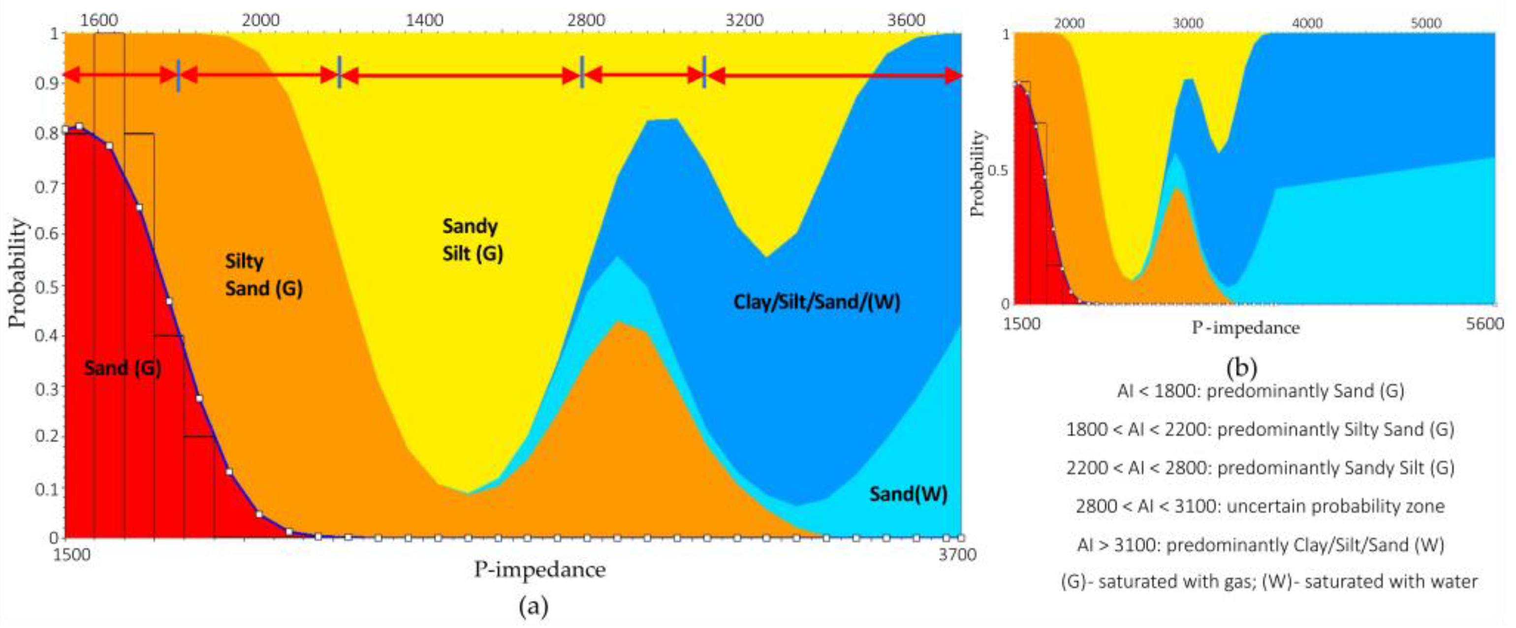 Applsci 13 07671 g015 Applsci 13 07671 g015
