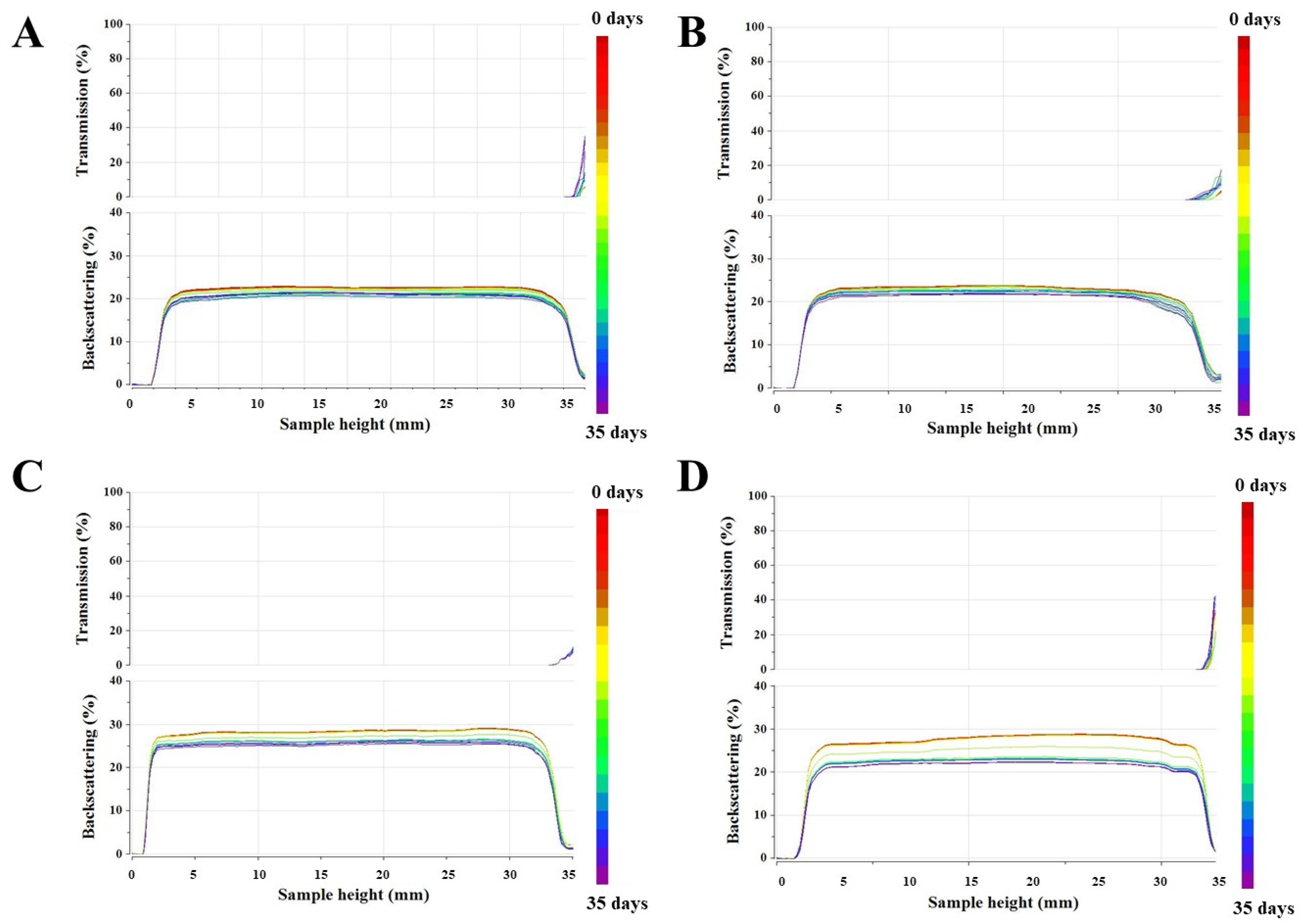 Applsci 13 07674 g001