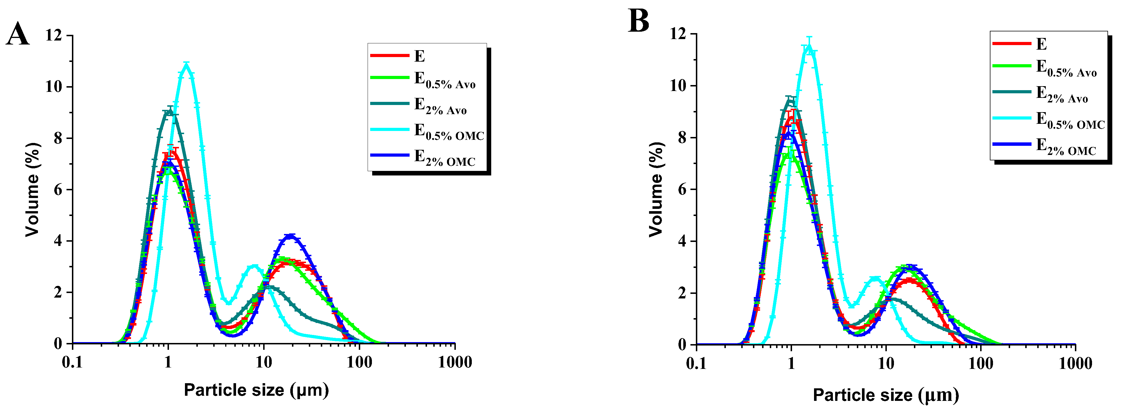 Applsci 13 07674 g003