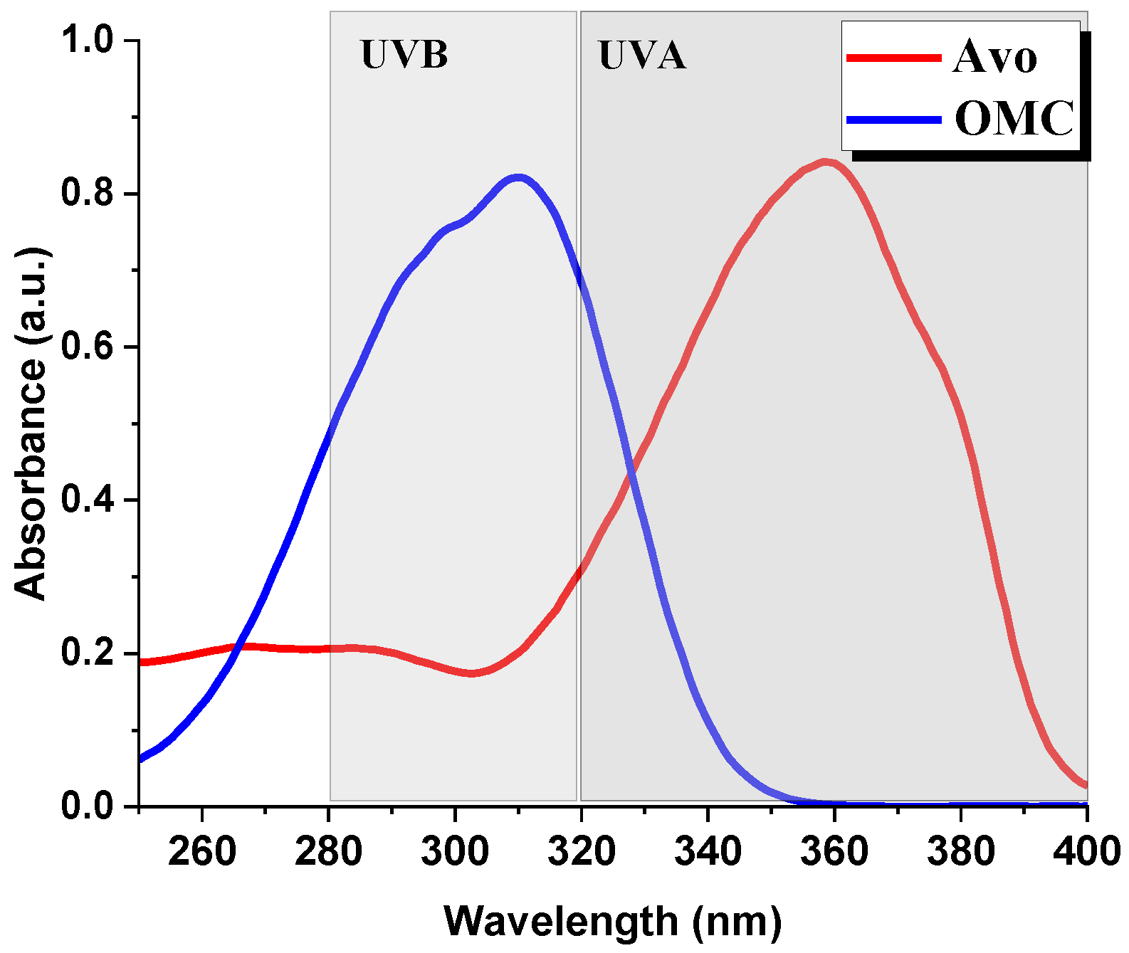 Applsci 13 07674 g005