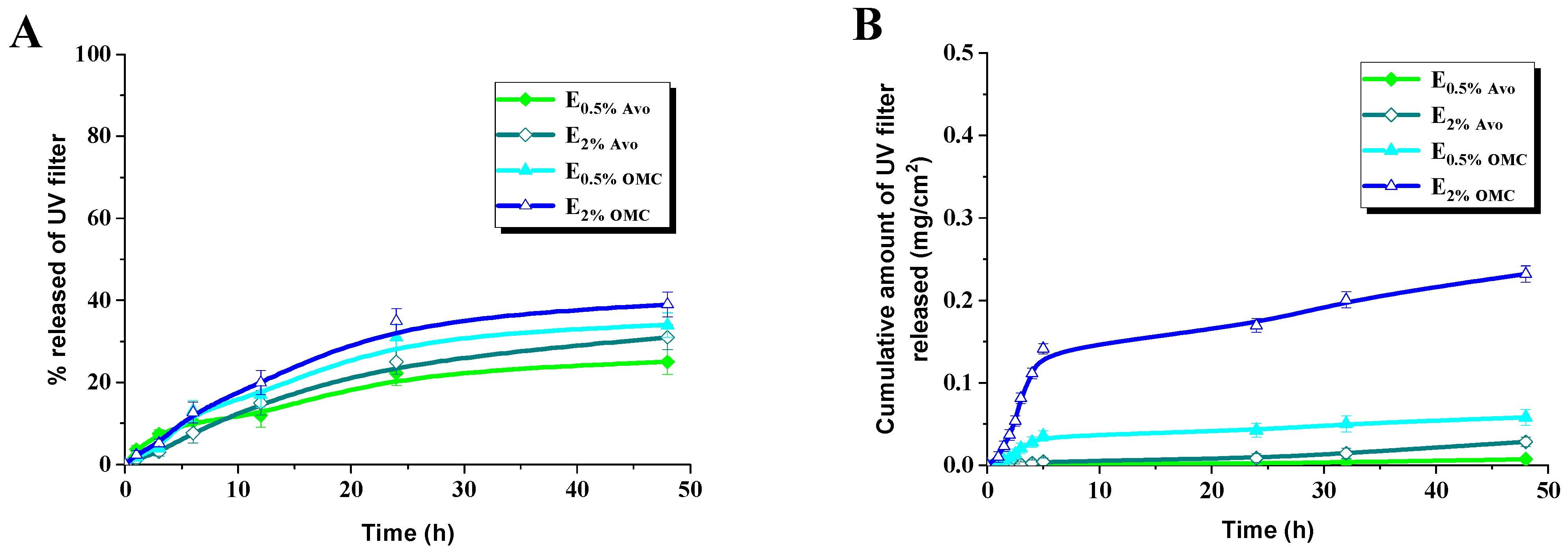 Applsci 13 07674 g006