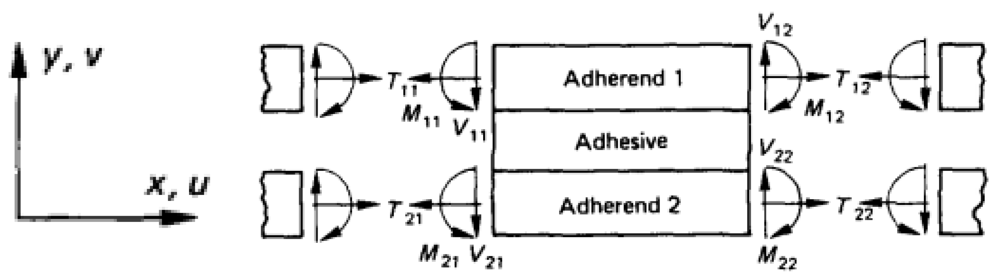 Applsci 13 07683 g001 Applsci 13 07683 g001