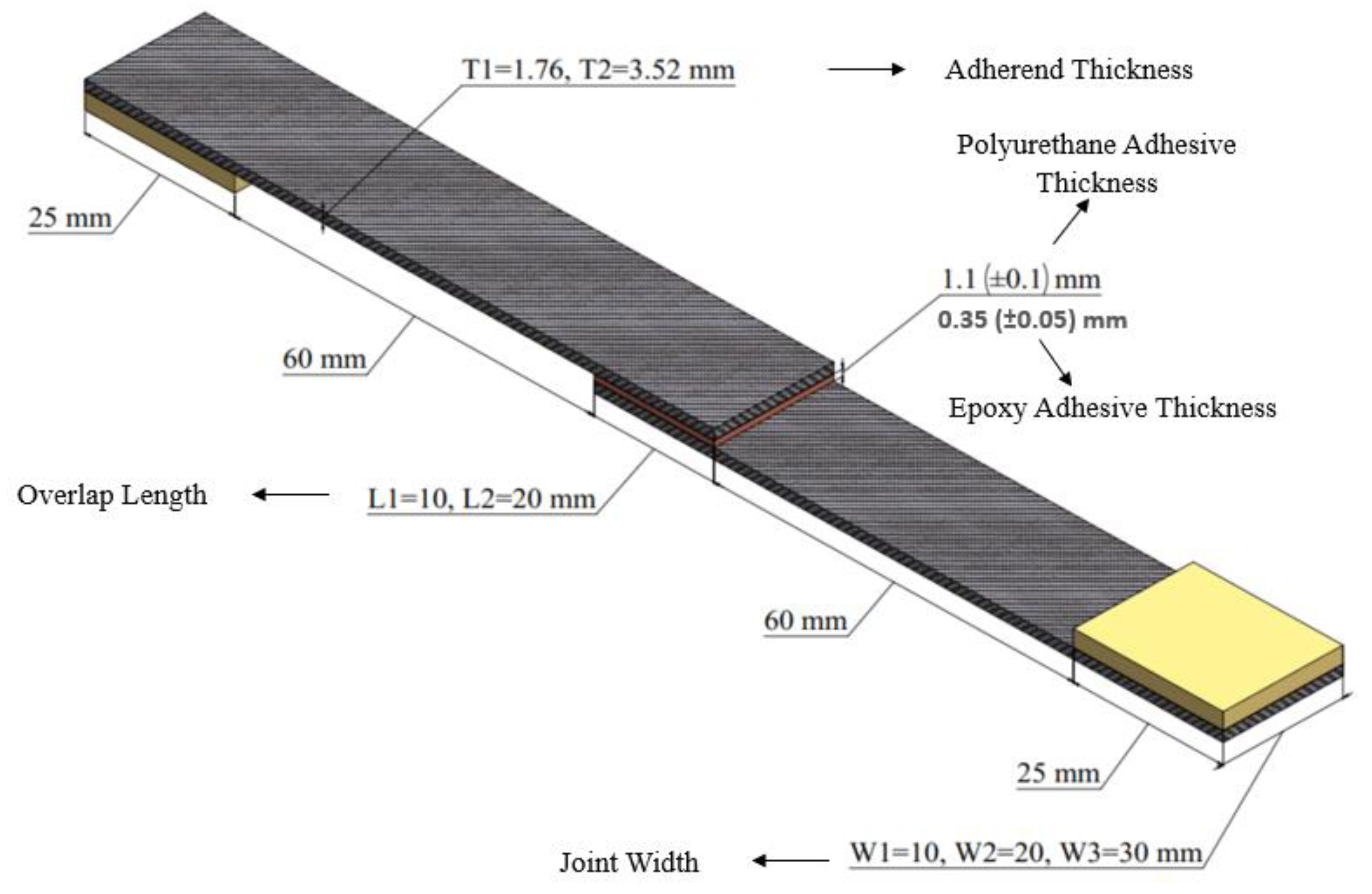 Applsci 13 07683 g003 Applsci 13 07683 g003