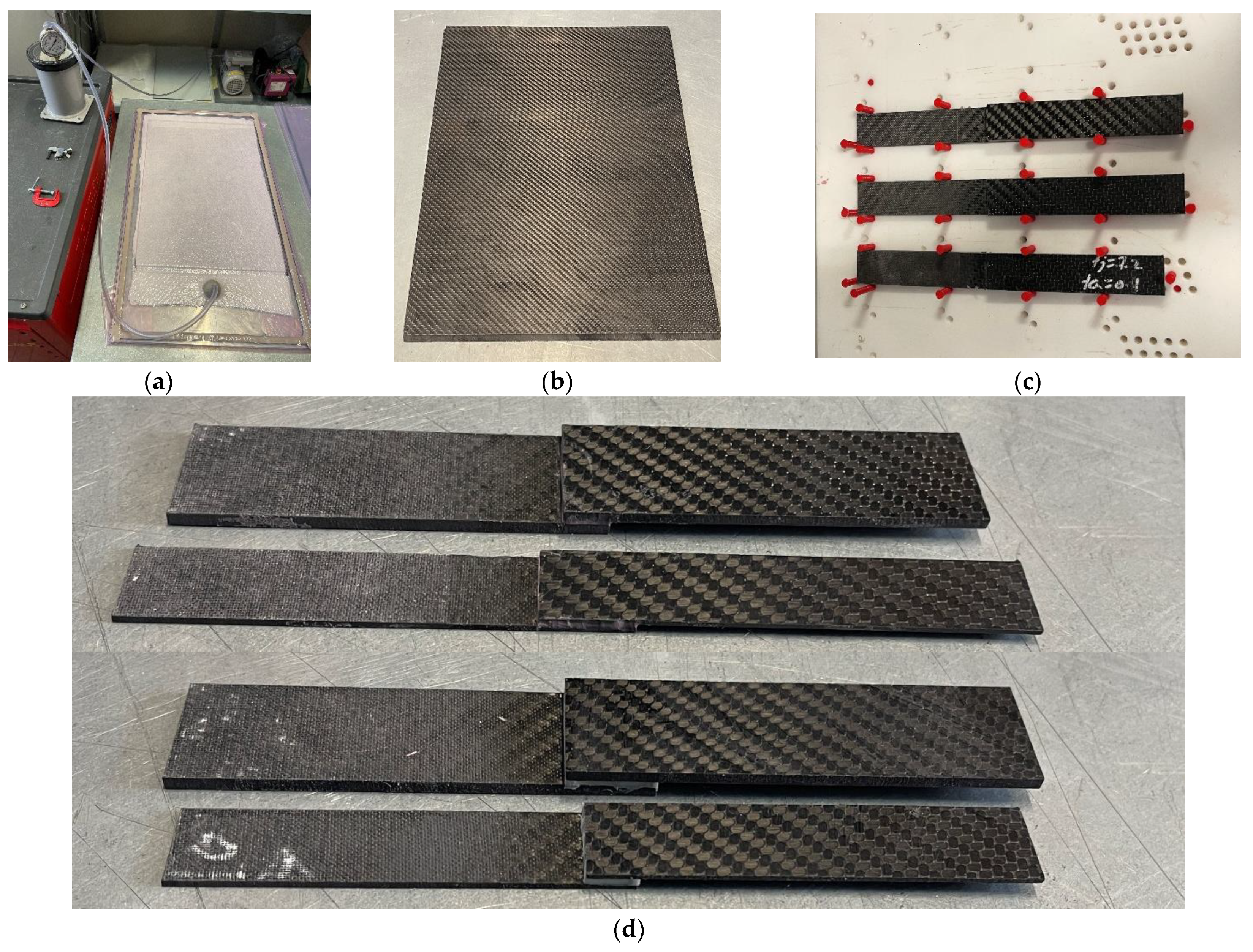 Applsci 13 07683 g004 Applsci 13 07683 g004