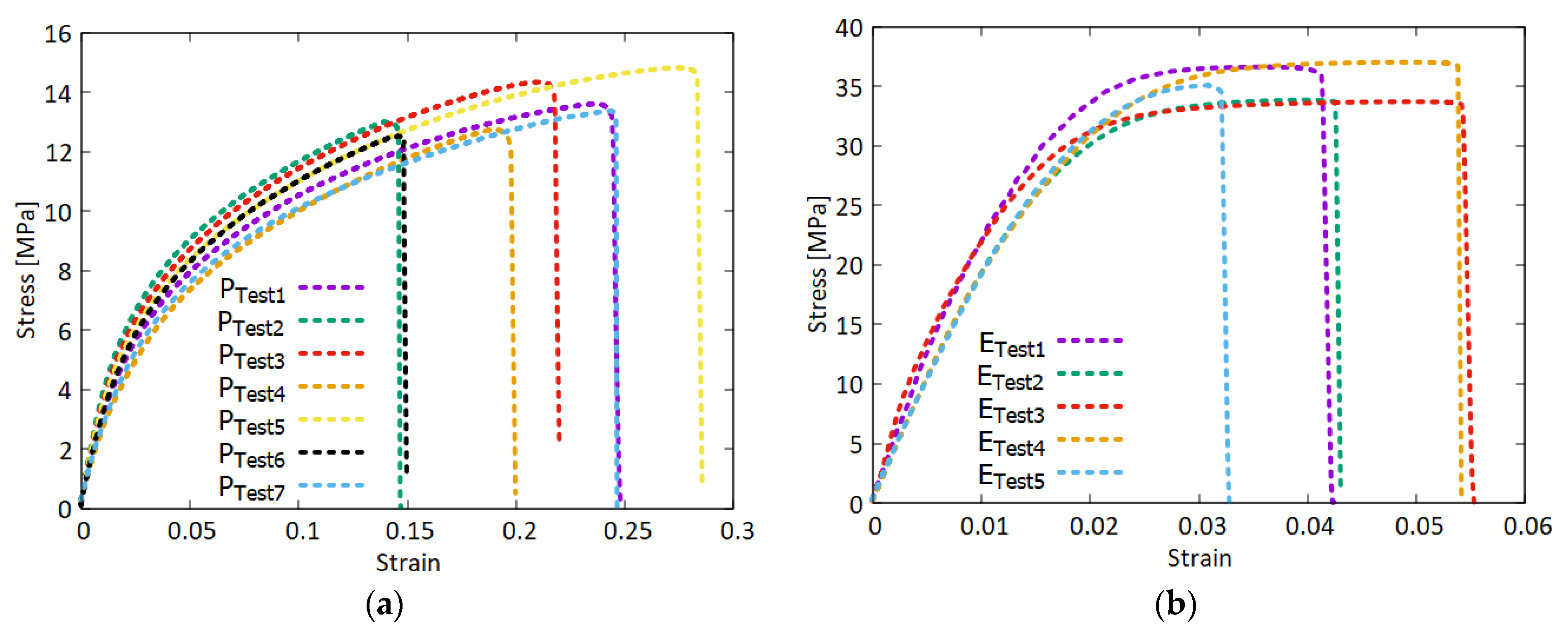 Applsci 13 07683 g006 Applsci 13 07683 g006