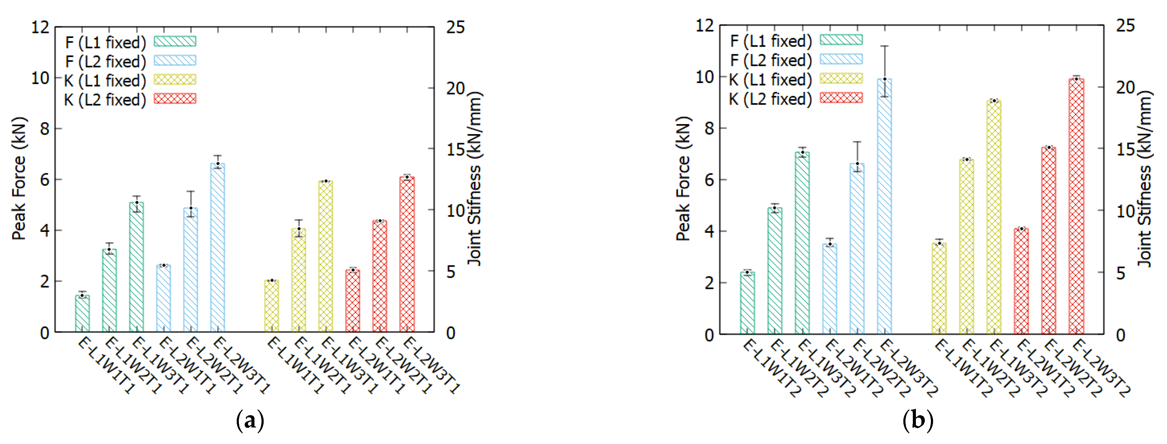 Applsci 13 07683 g010 Applsci 13 07683 g010