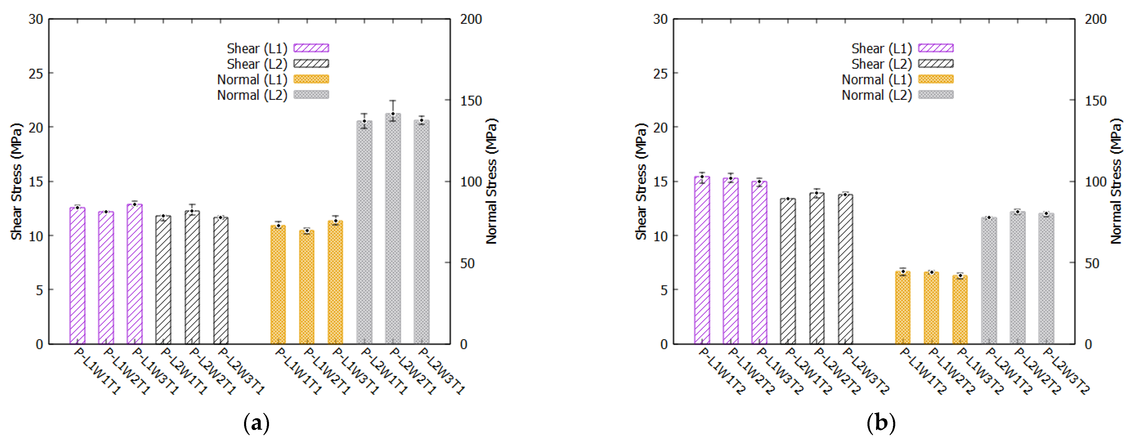 Applsci 13 07683 g011a Applsci 13 07683 g011a
