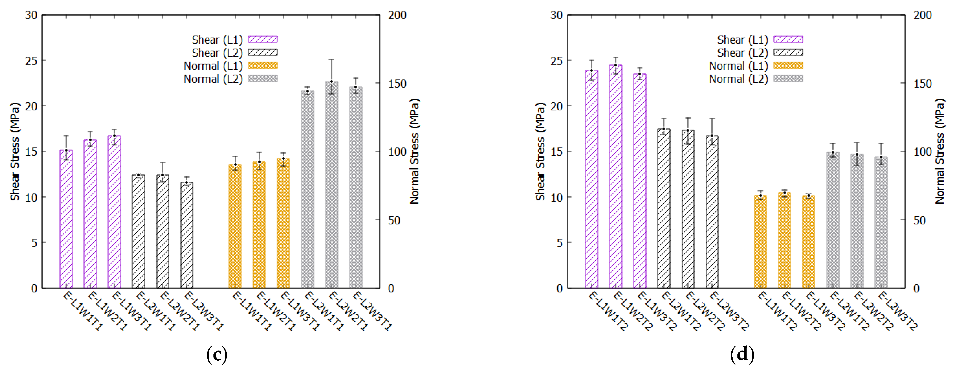 Applsci 13 07683 g011b Applsci 13 07683 g011b