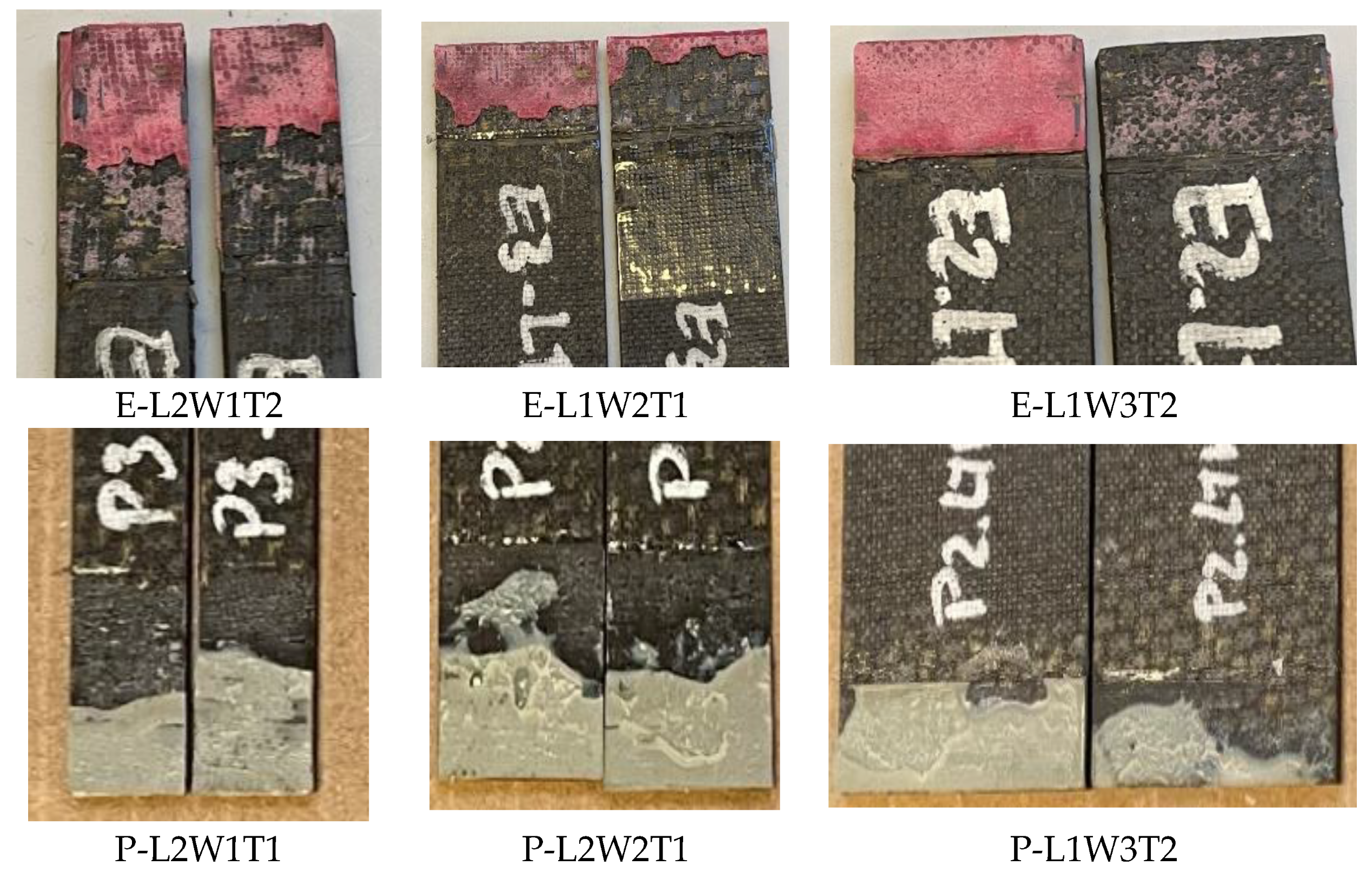 Applsci 13 07683 g013 Applsci 13 07683 g013