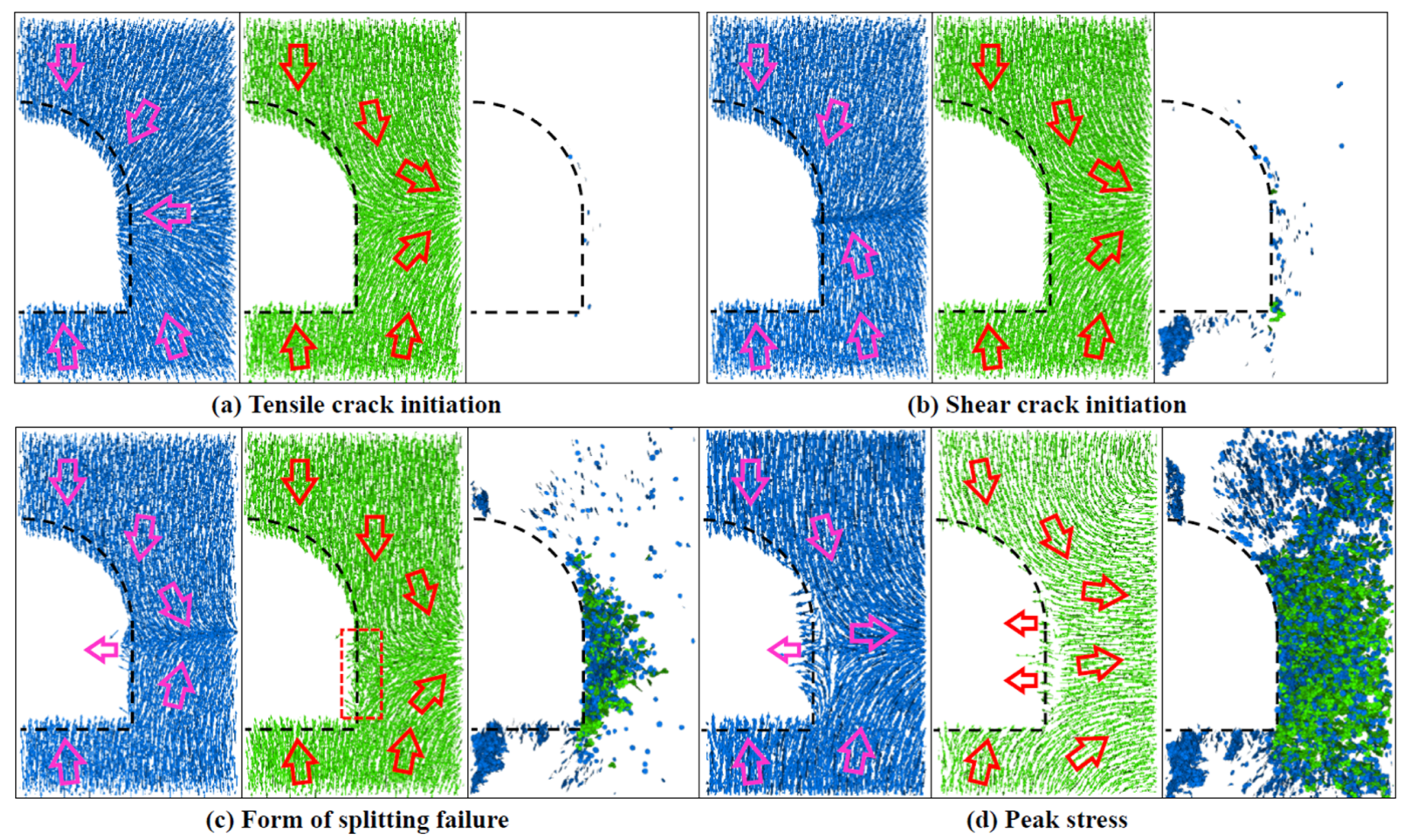 Applsci 13 07688 g011