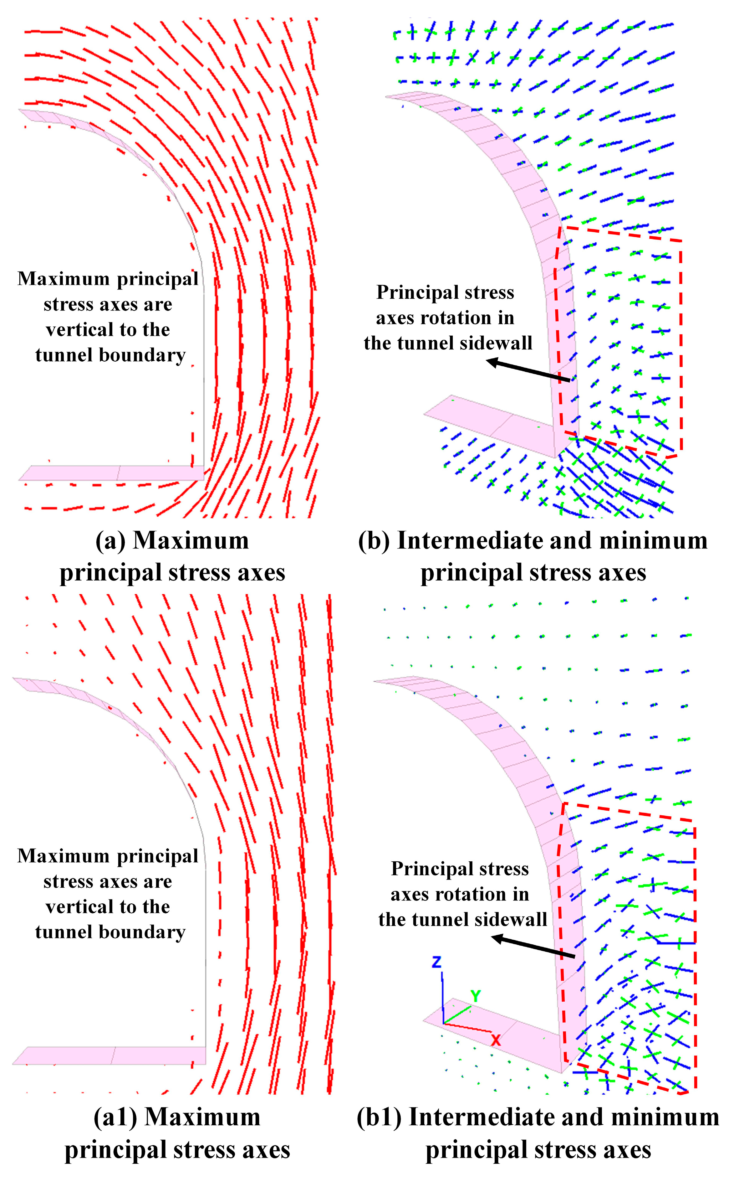 Applsci 13 07688 g012