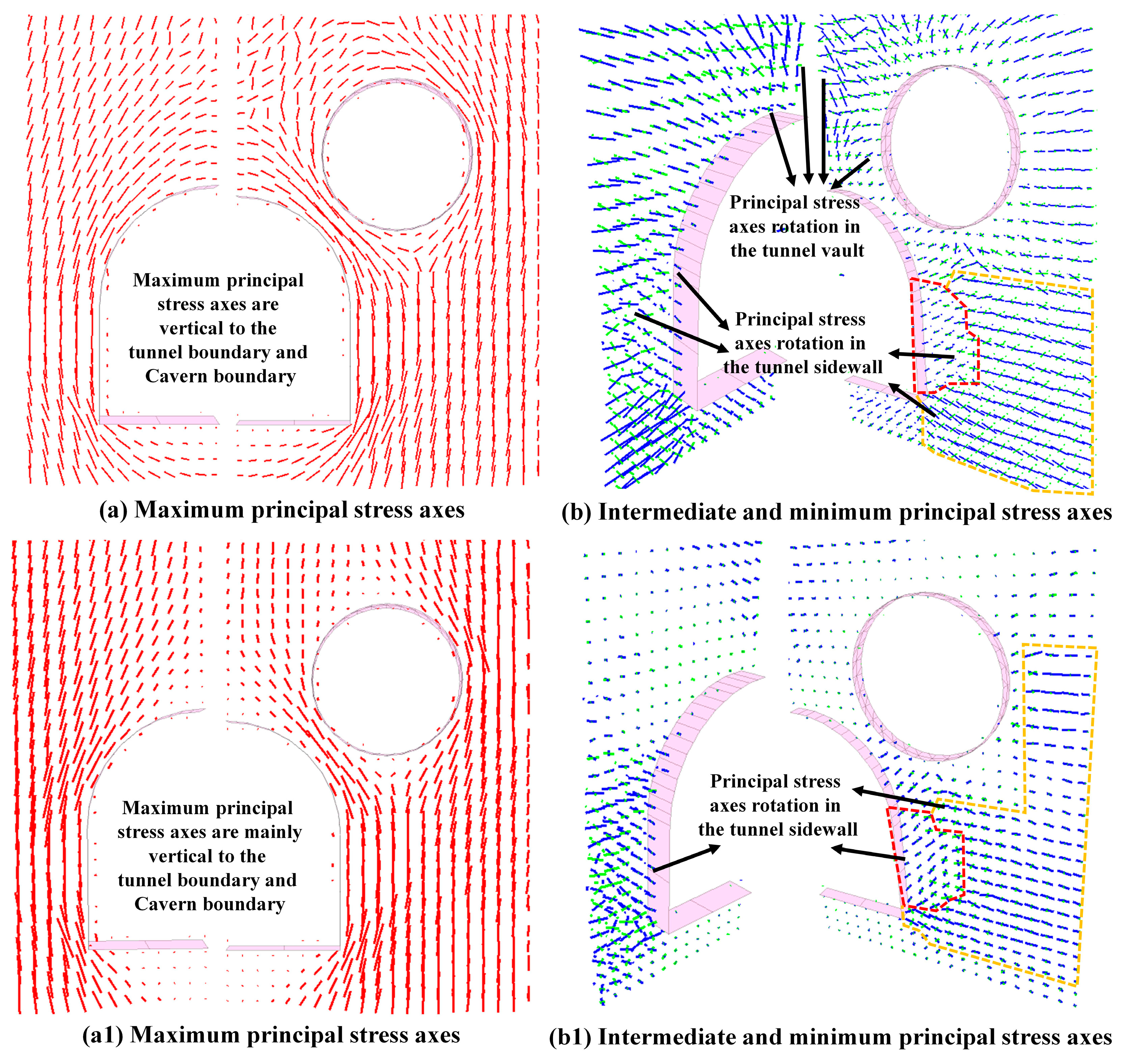 Applsci 13 07688 g015